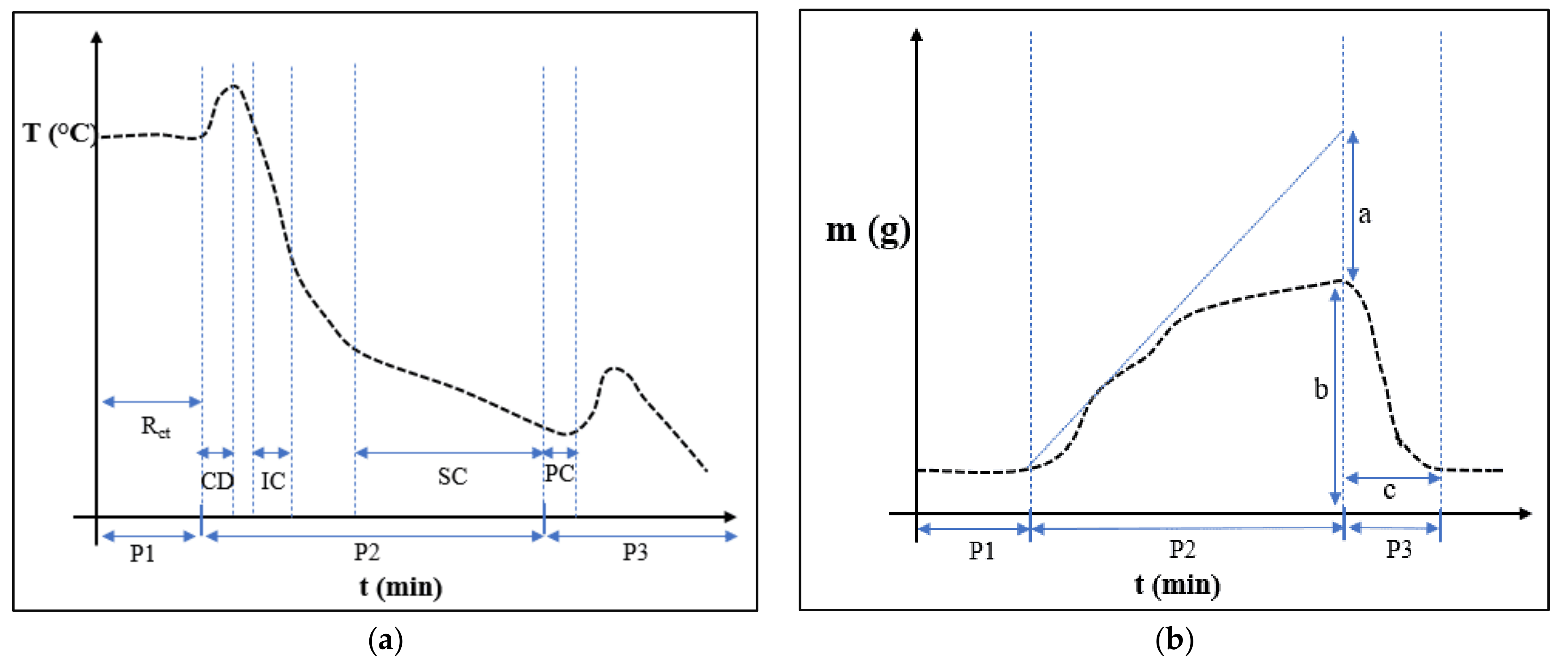Textiles 03 00024 g011