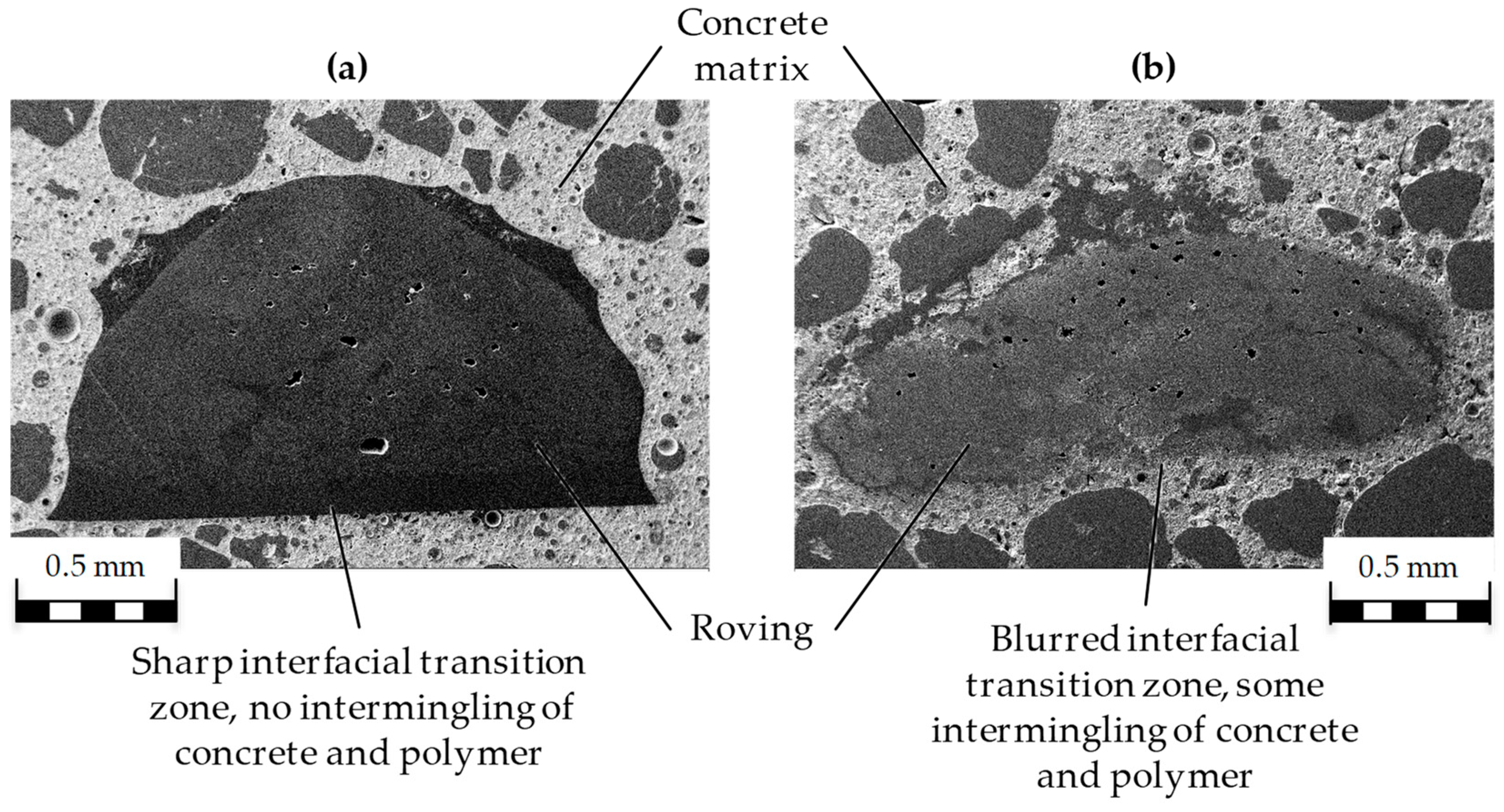 Textiles 03 00025 g003