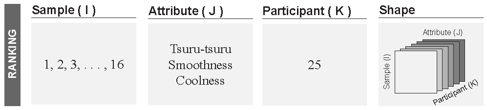 Textiles 03 00026 g002