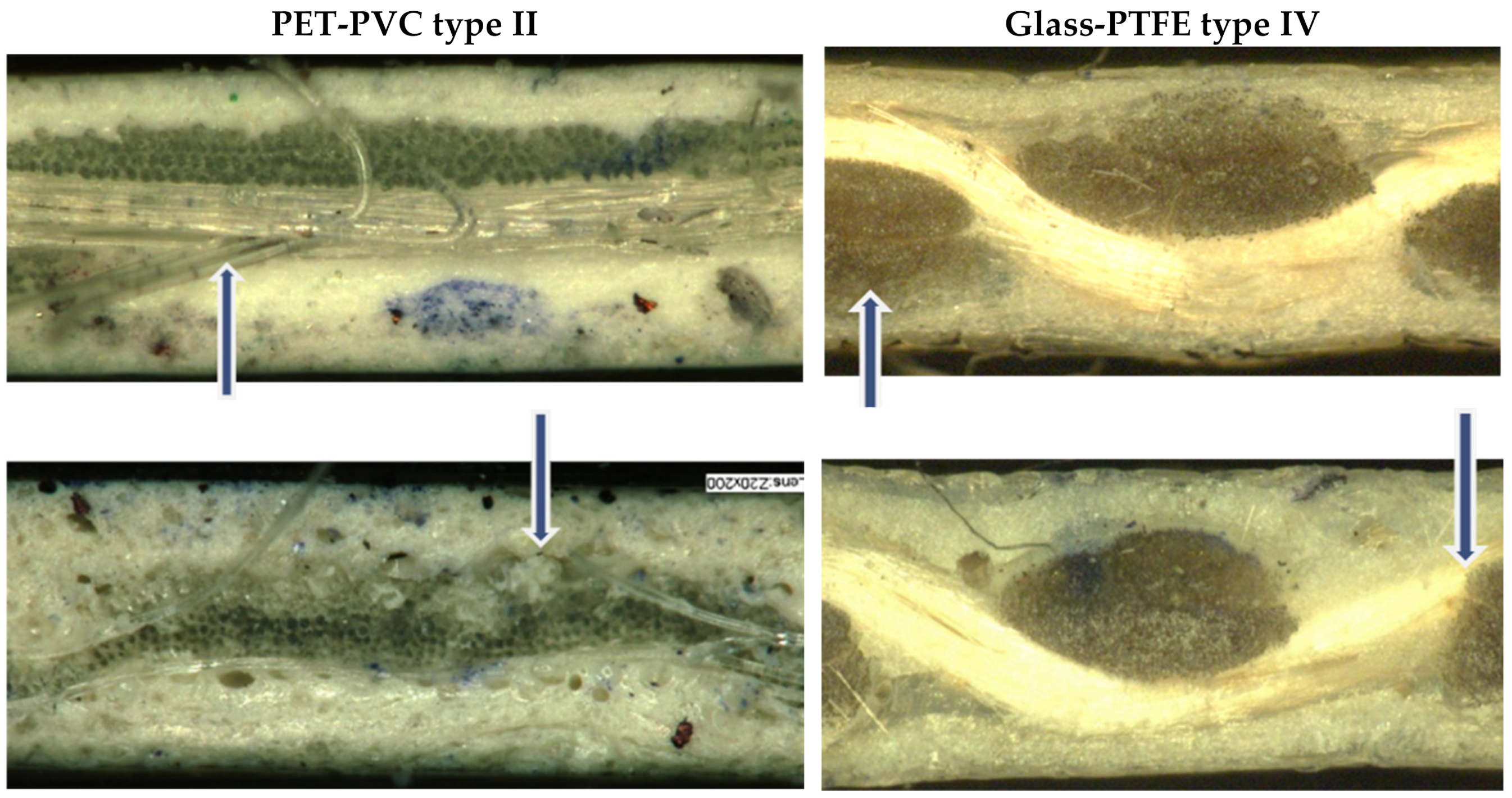 Textiles 04 00003 g001 Textiles 04 00003 g001