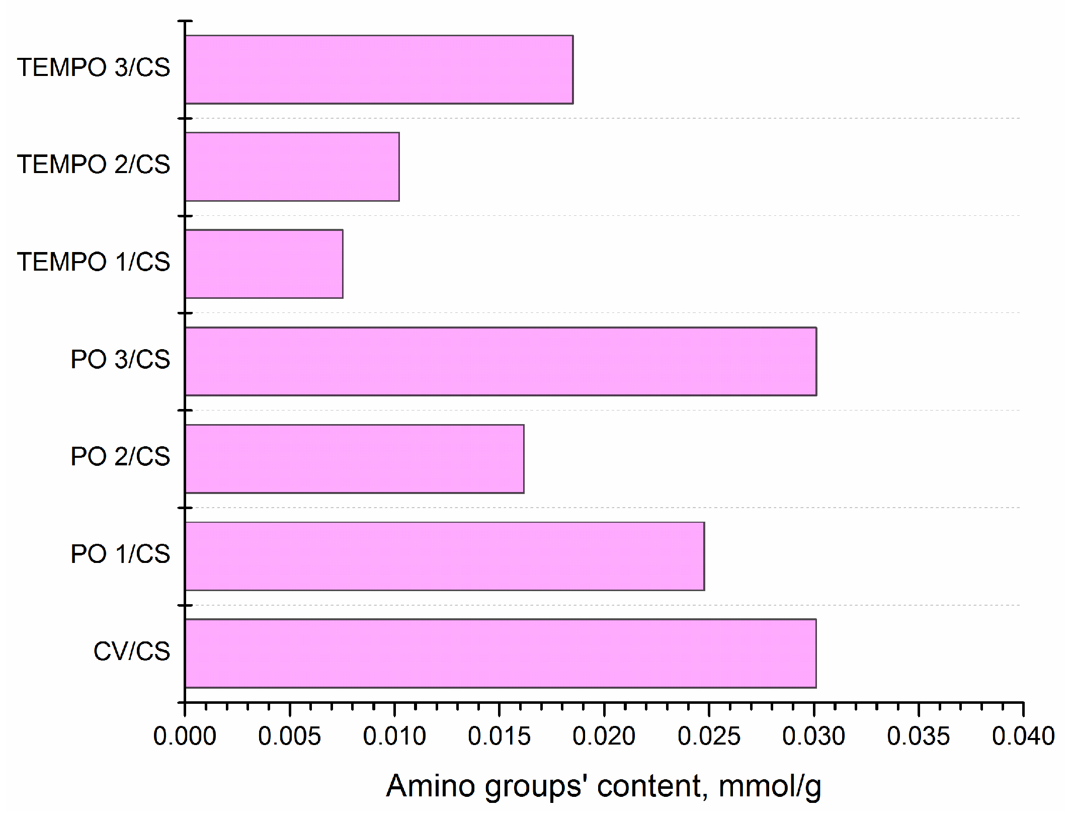 Textiles 04 00005 g002