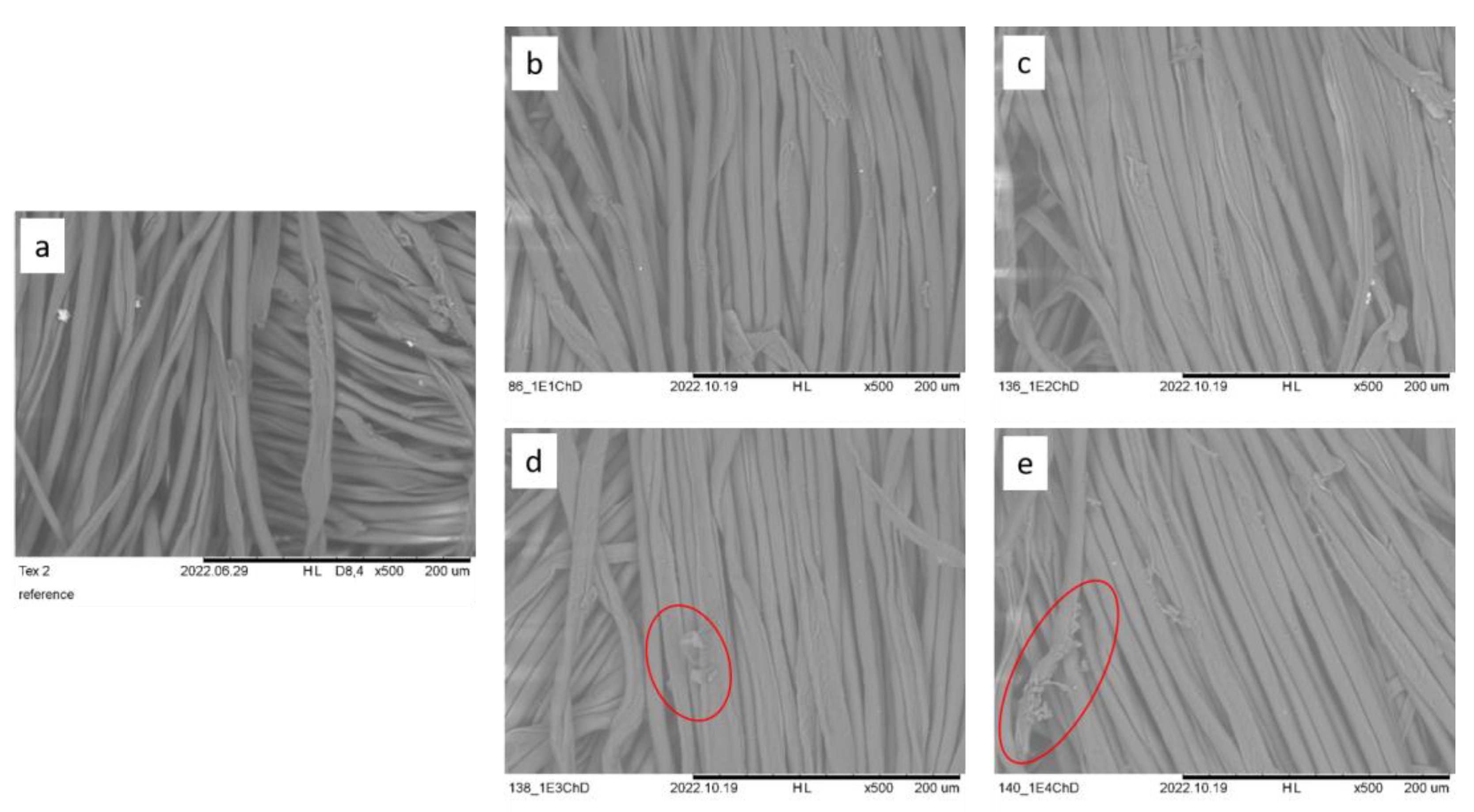 Textiles 04 00006 g003 Textiles 04 00006 g003