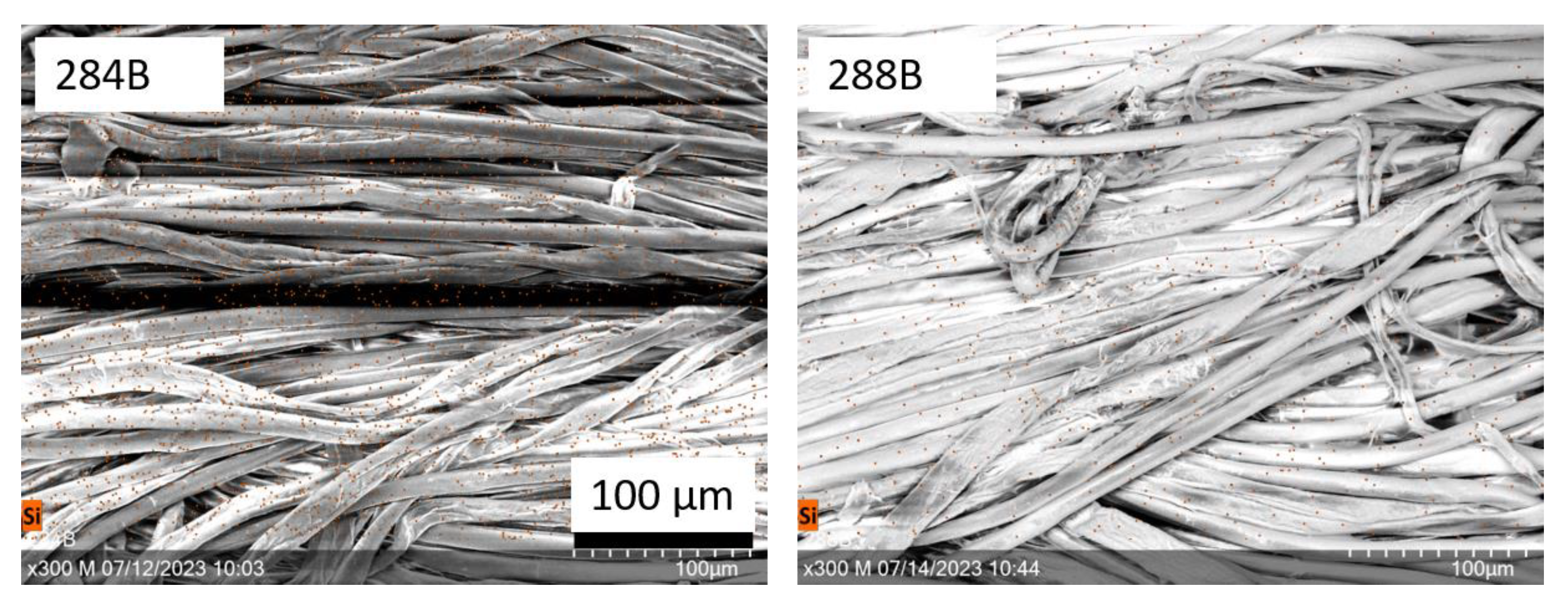 Textiles 04 00006 g007 Textiles 04 00006 g007