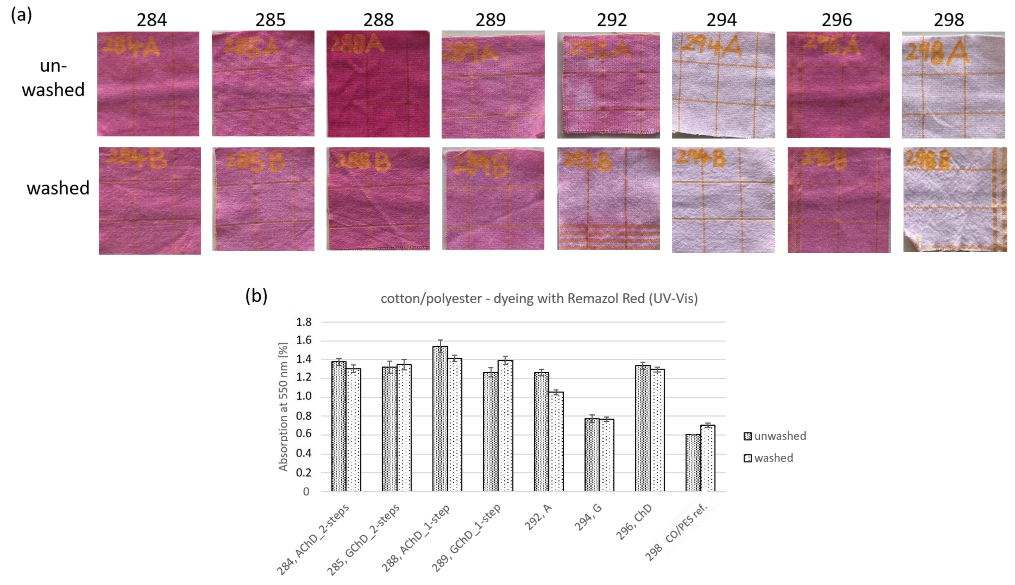 Textiles 04 00006 g011 Textiles 04 00006 g011