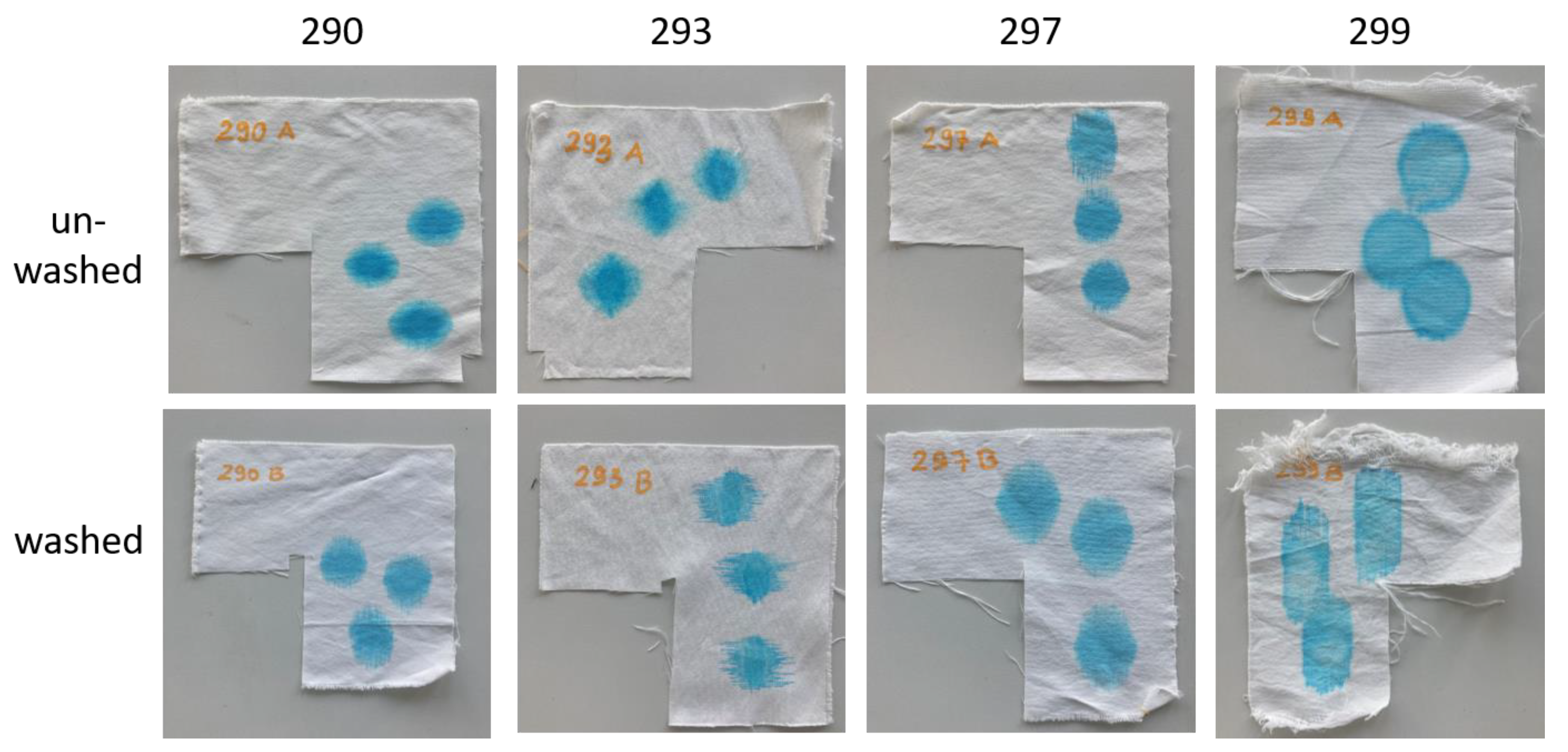Textiles 04 00006 g012 Textiles 04 00006 g012