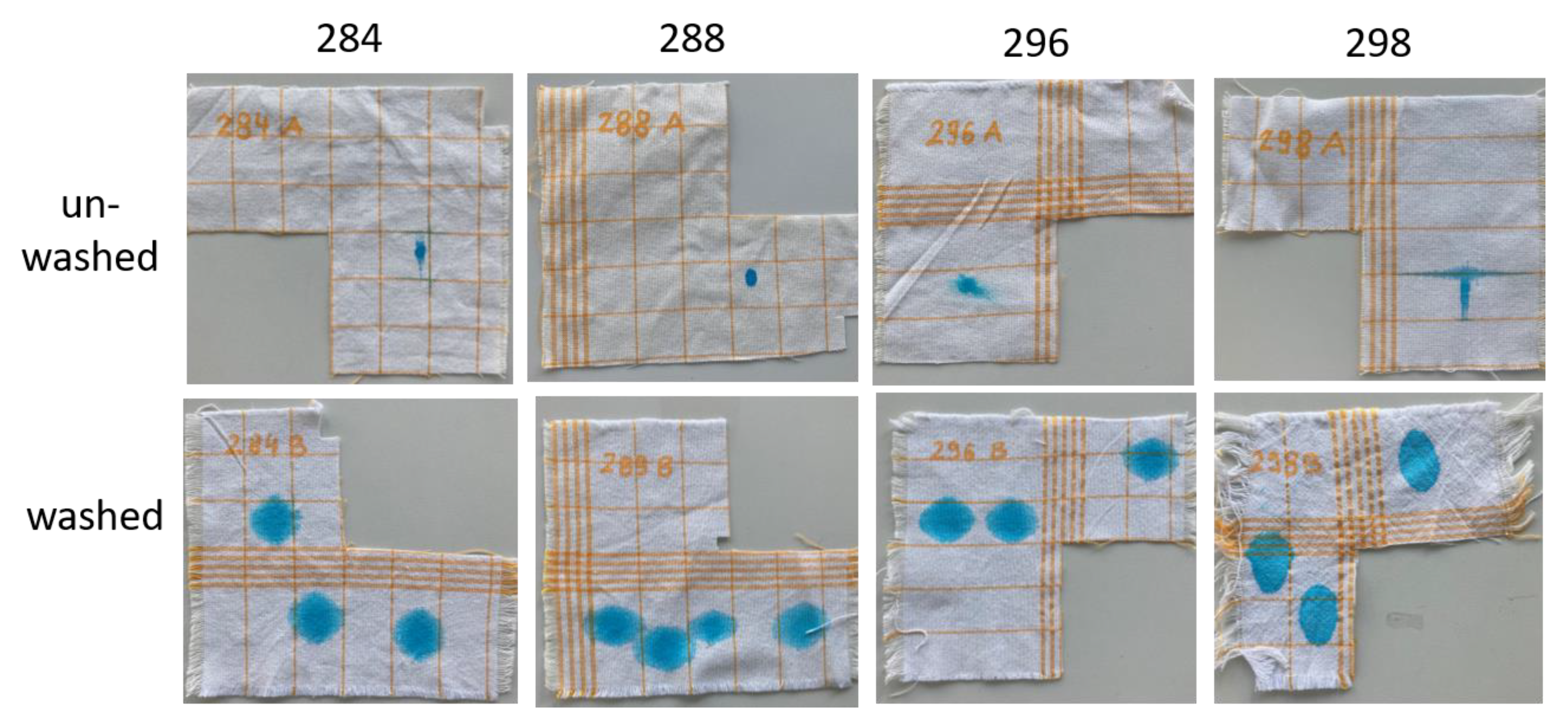Textiles 04 00006 g013 Textiles 04 00006 g013