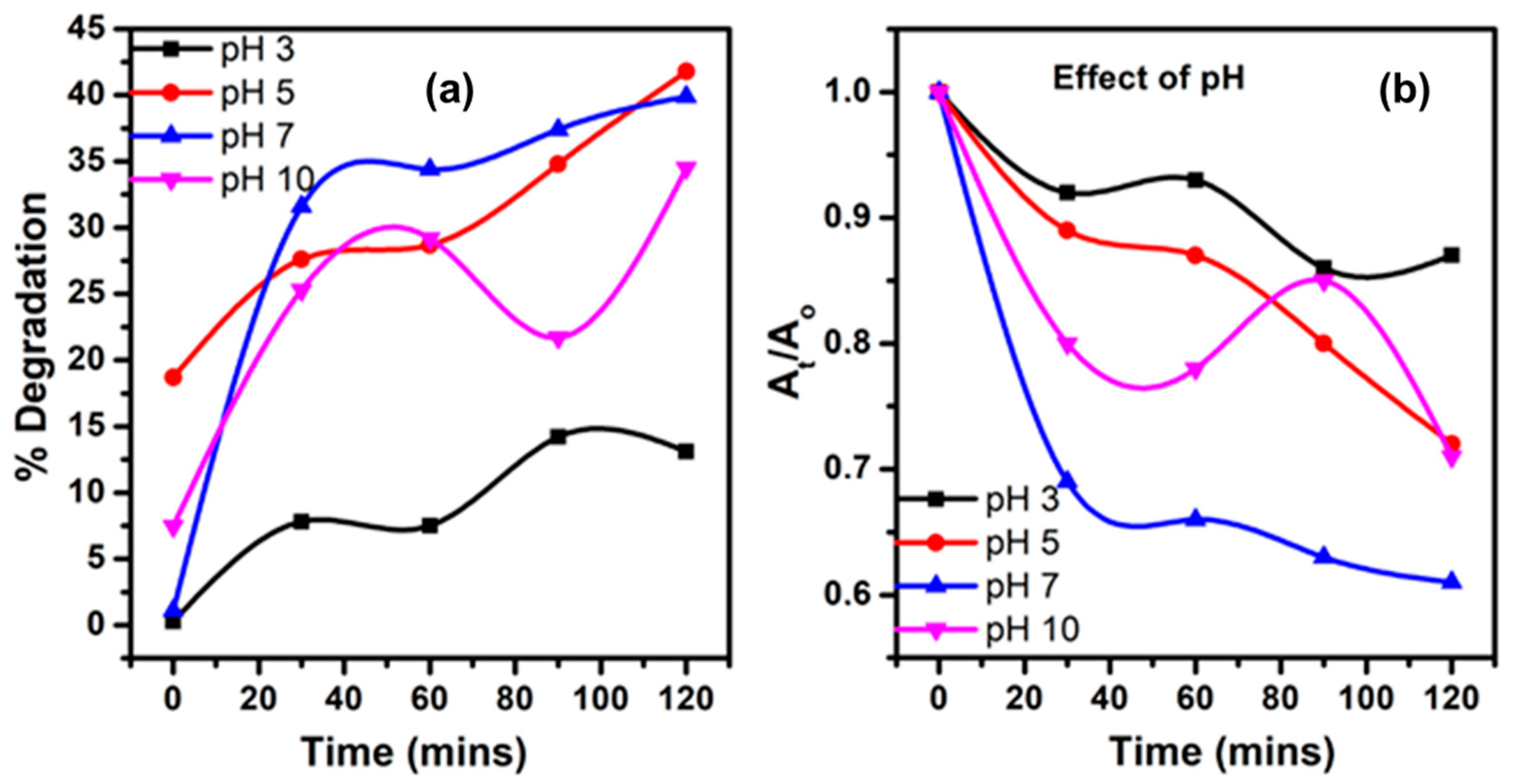 Textiles 04 00008 g006