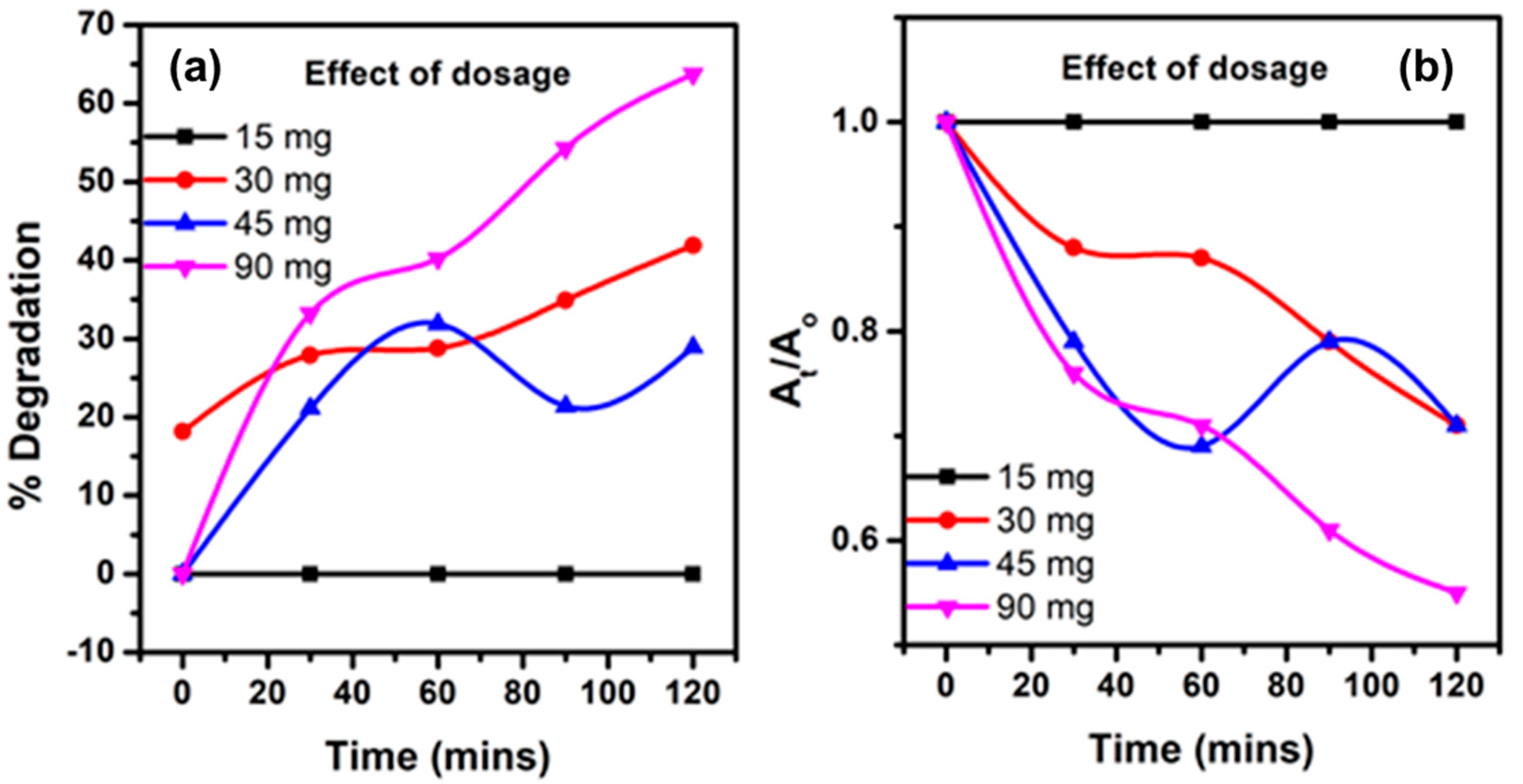 Textiles 04 00008 g007