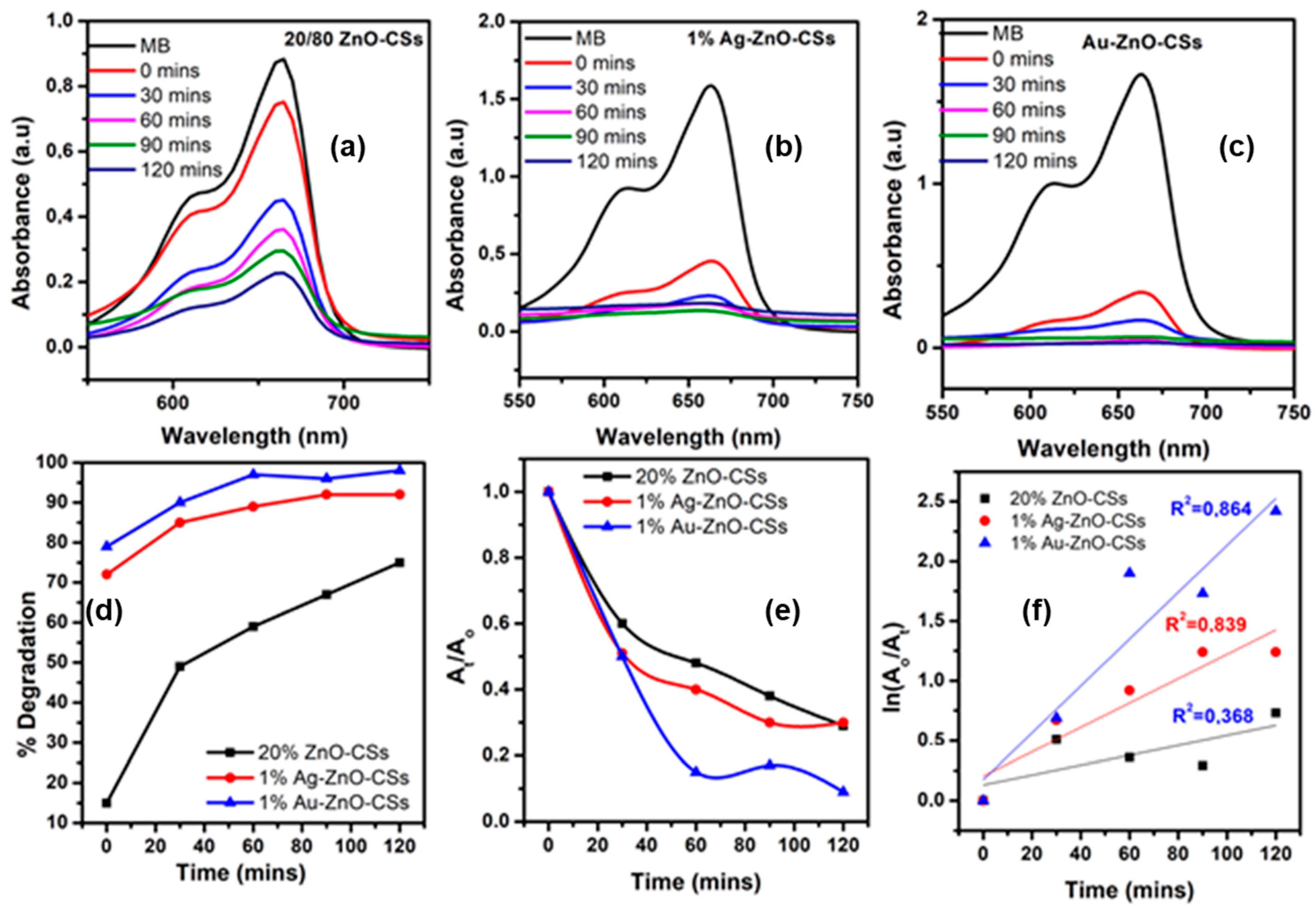 Textiles 04 00008 g009
