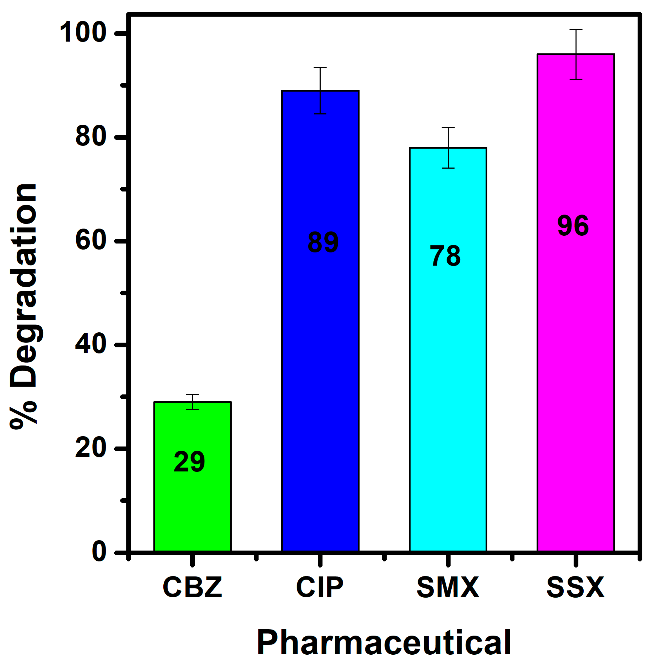 Textiles 04 00008 g012