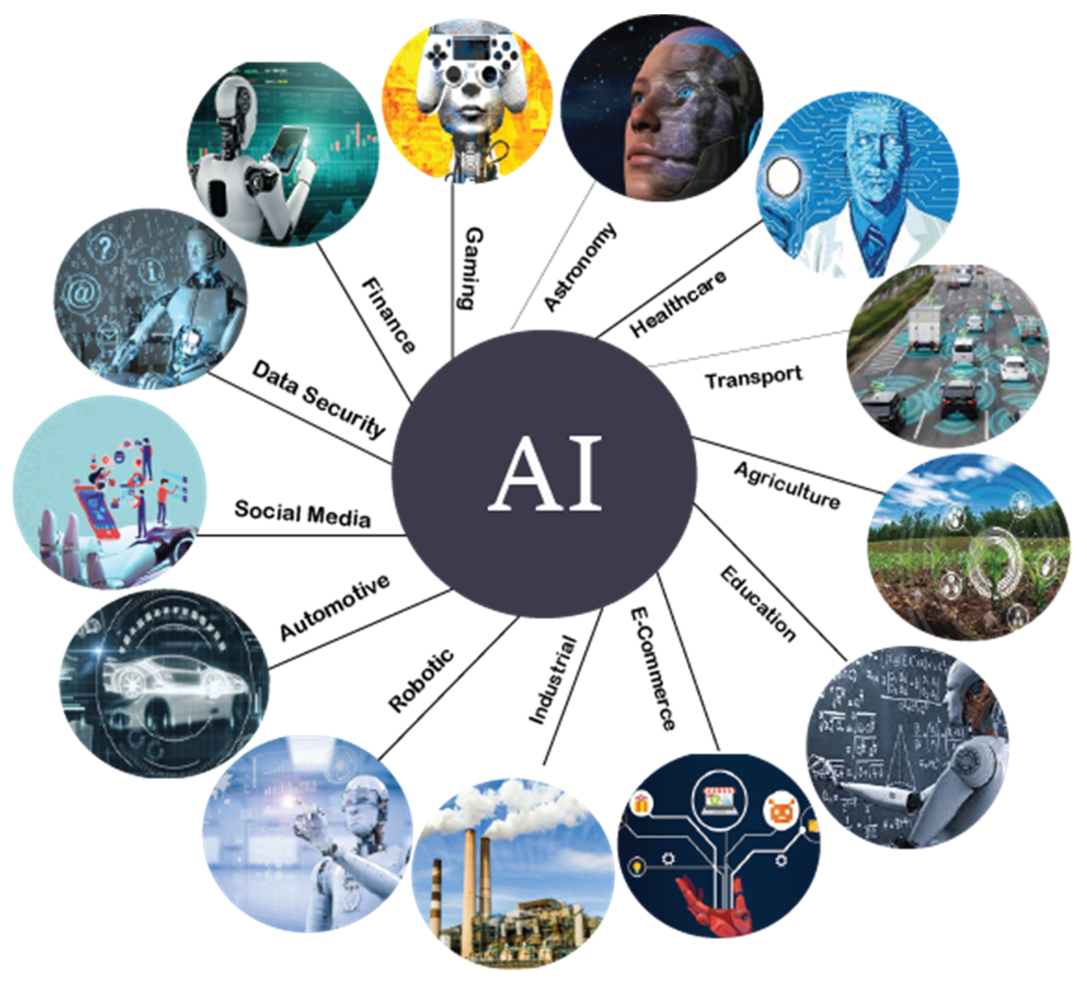 Textiles 04 00012 g003