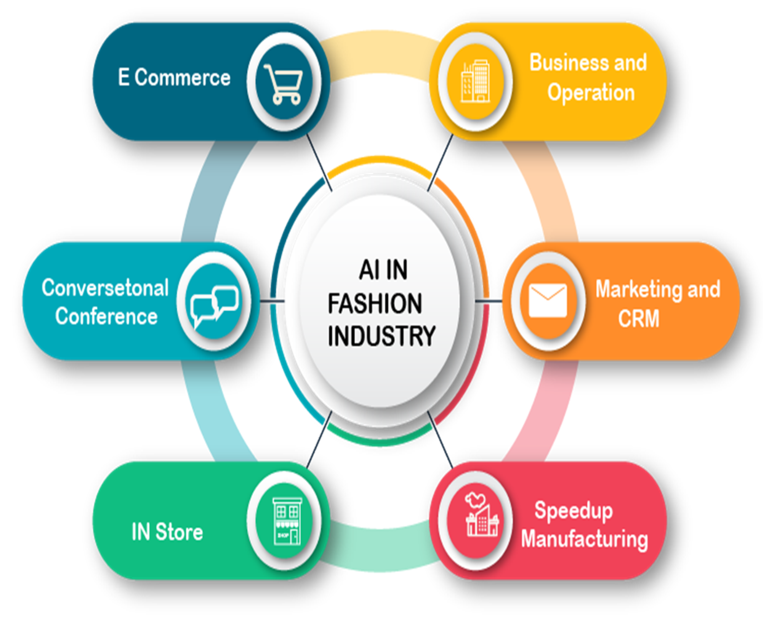 Textiles 04 00012 g008