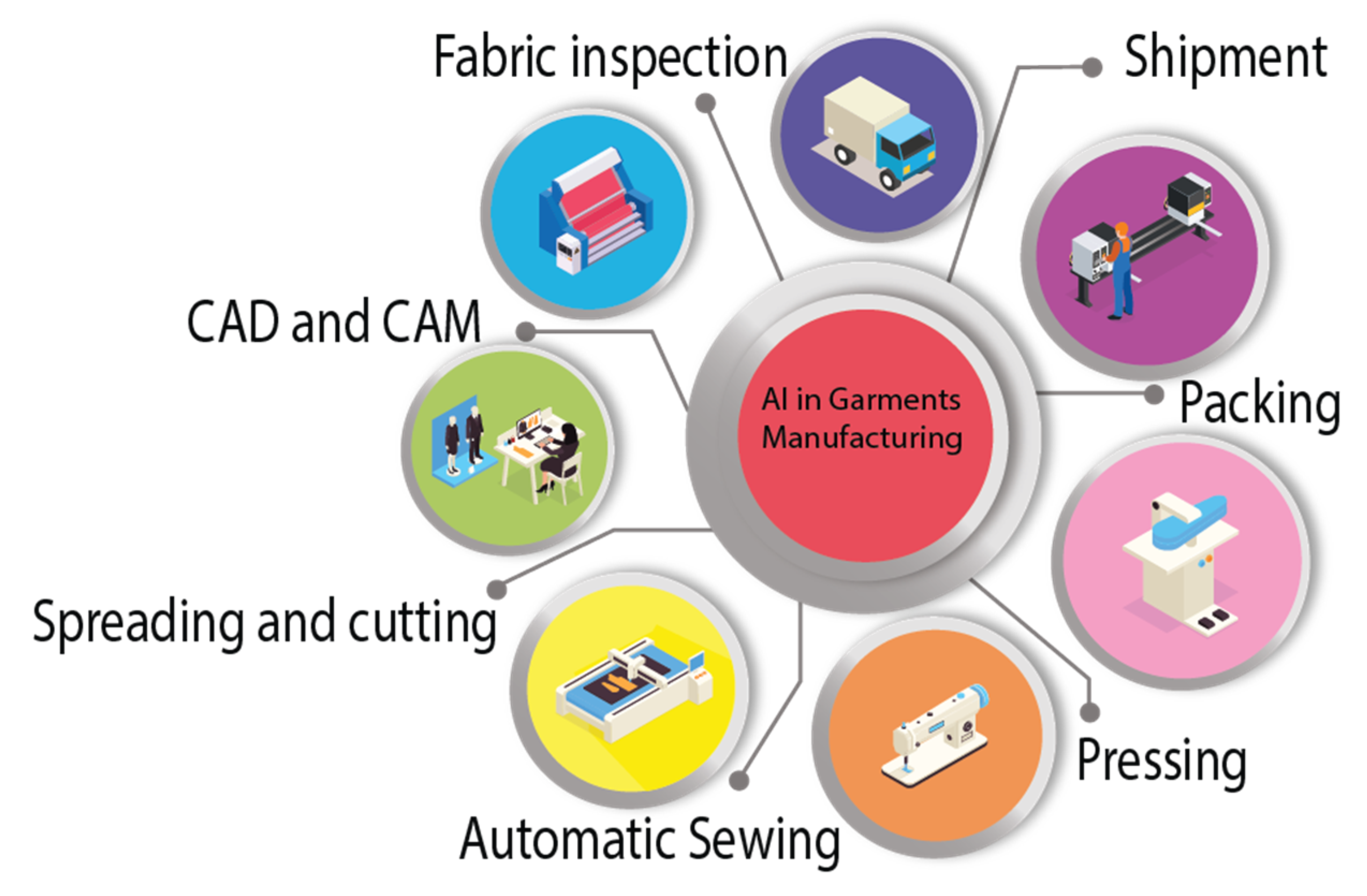 Textiles 04 00012 g013