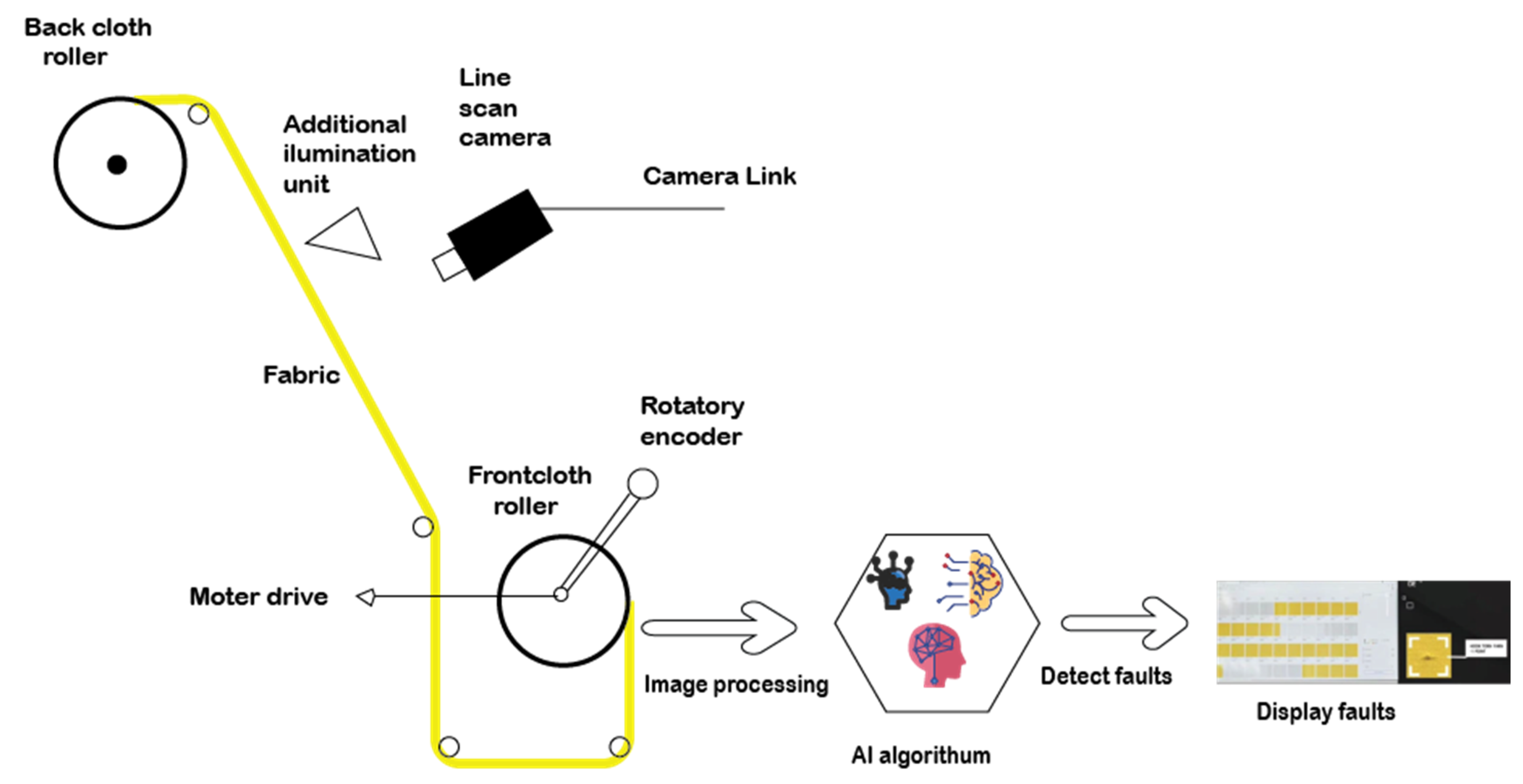Textiles 04 00012 g014