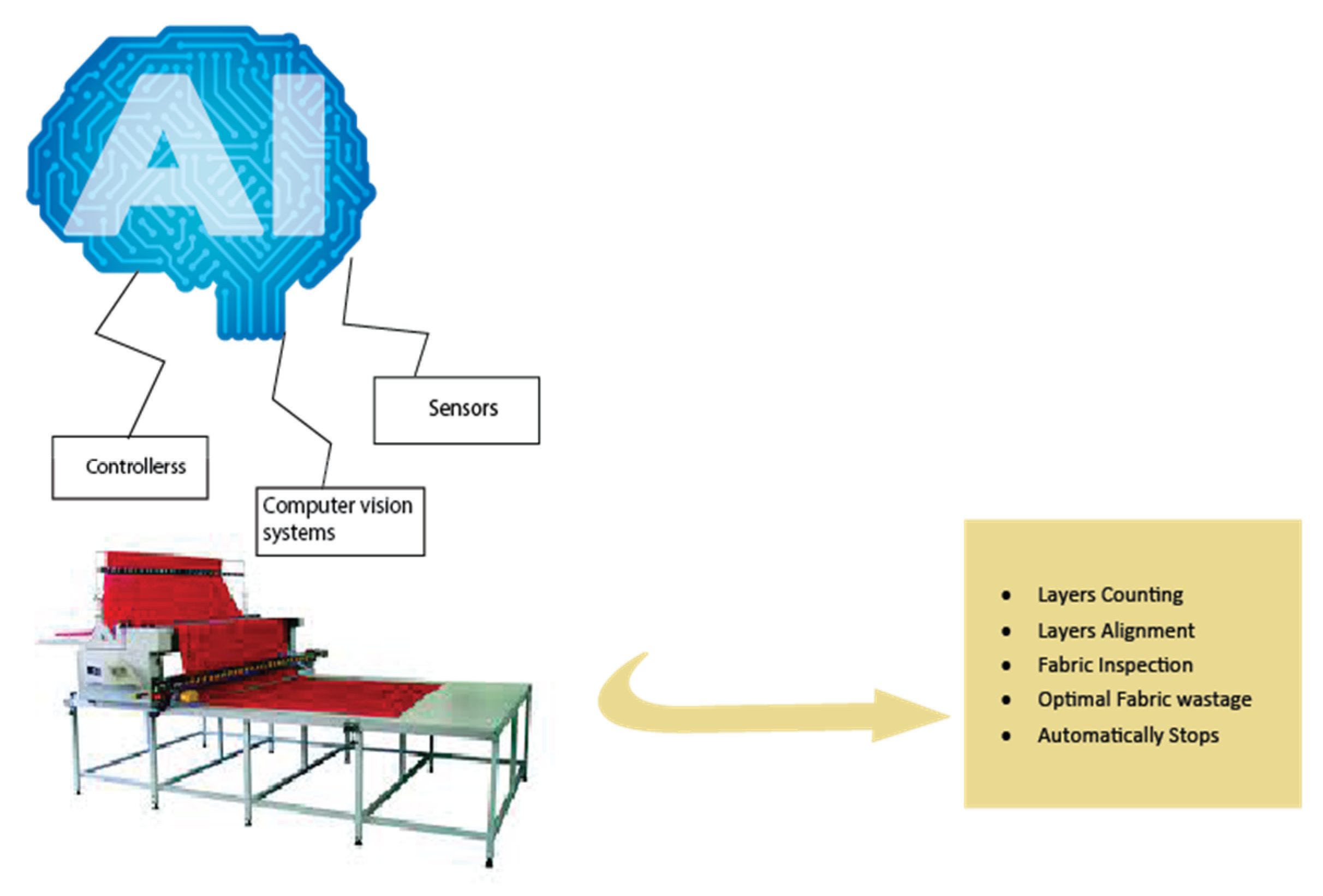 Textiles 04 00012 g016