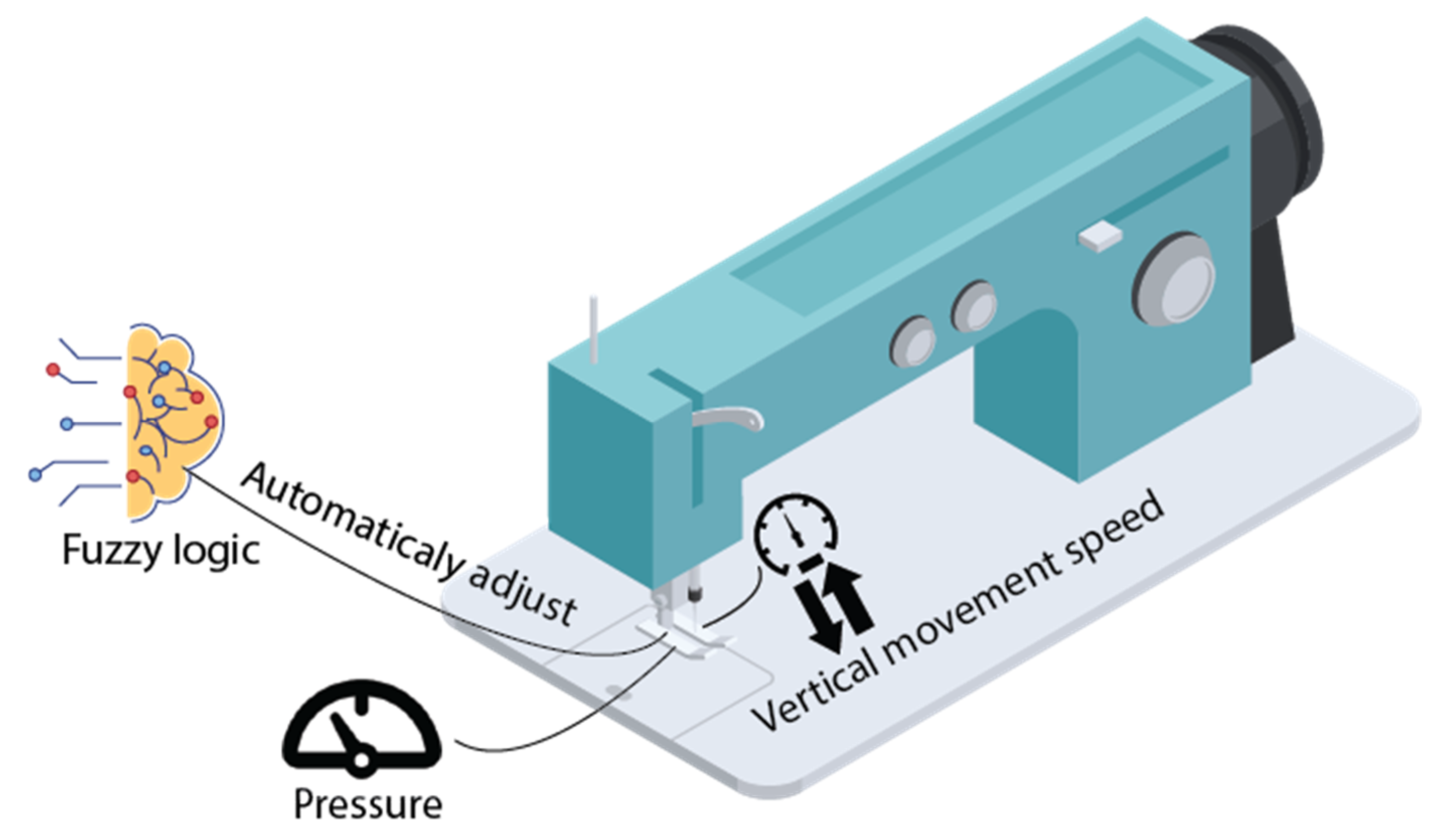 Textiles 04 00012 g018