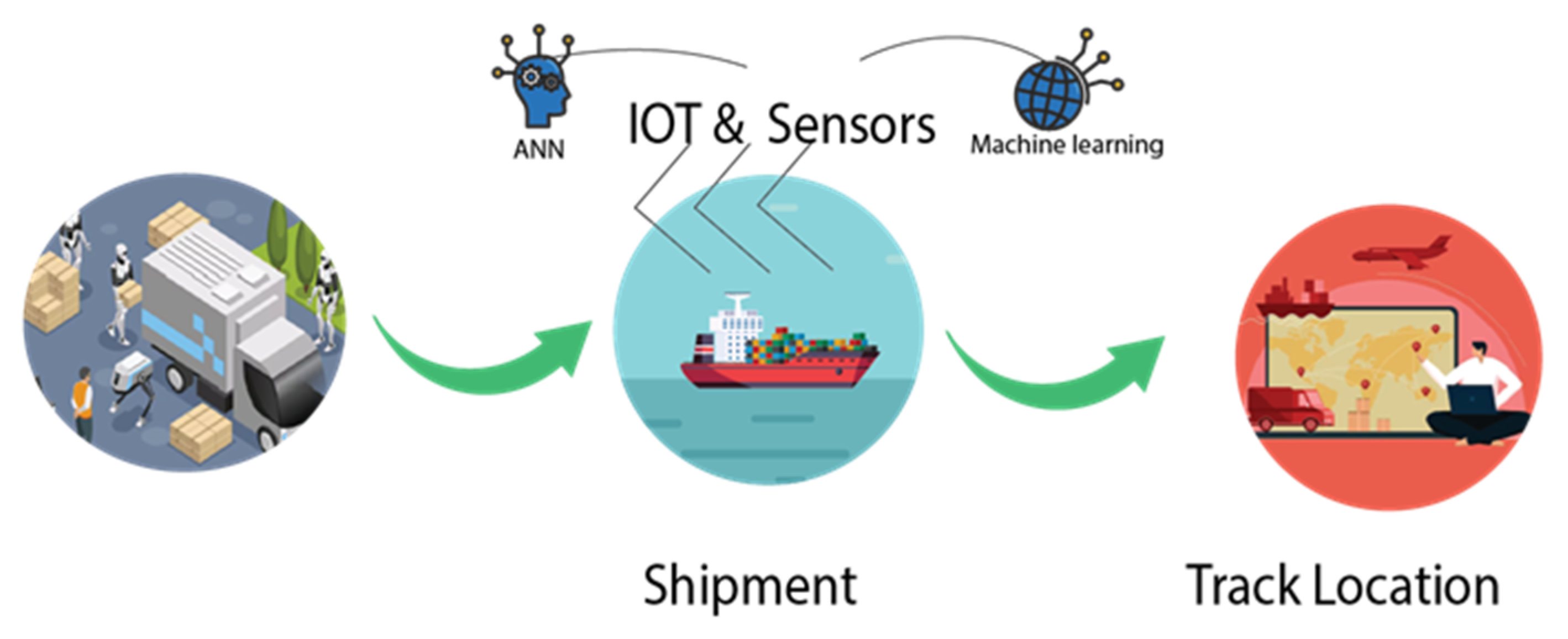 Textiles 04 00012 g021