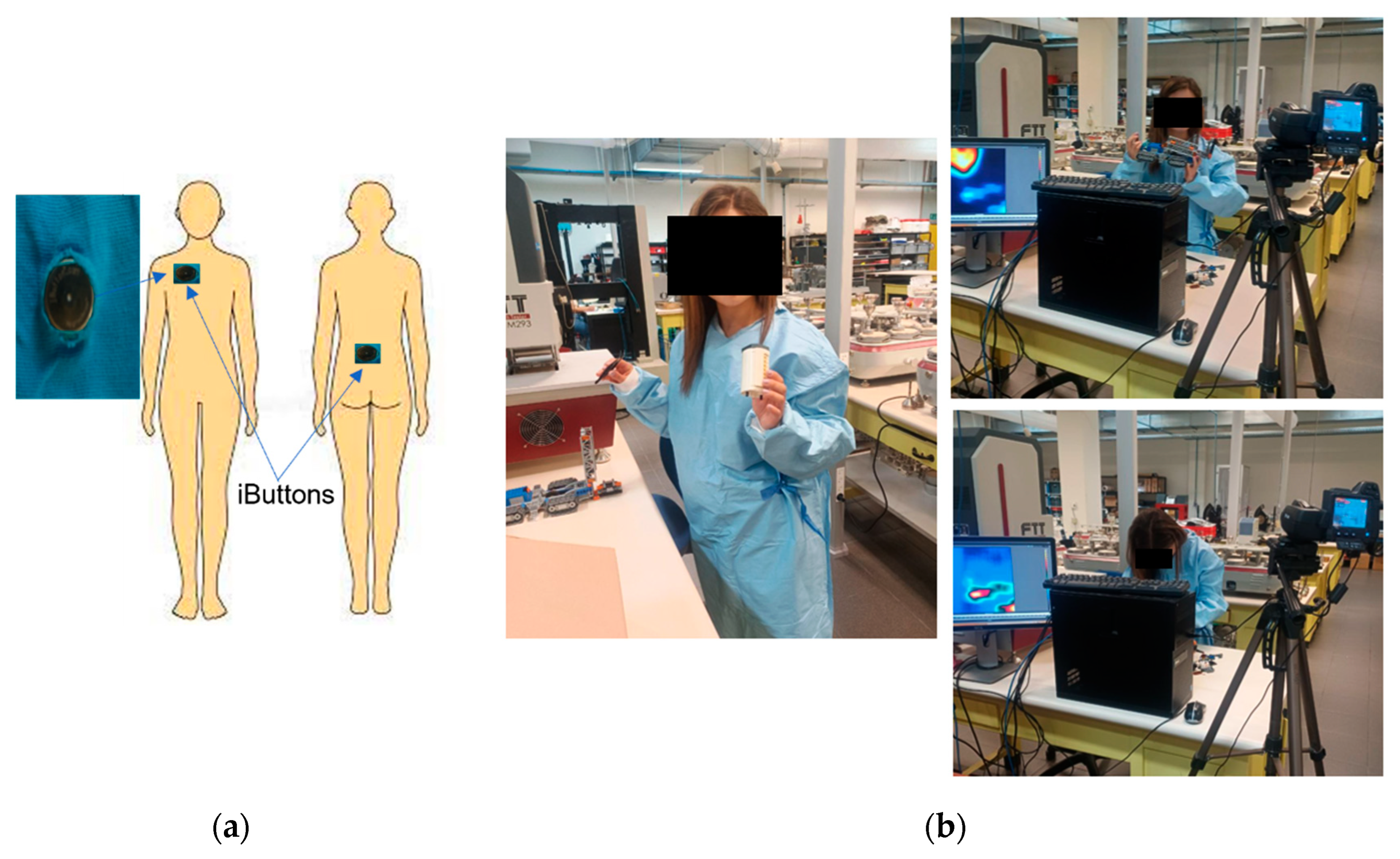 Textiles 04 00014 g002