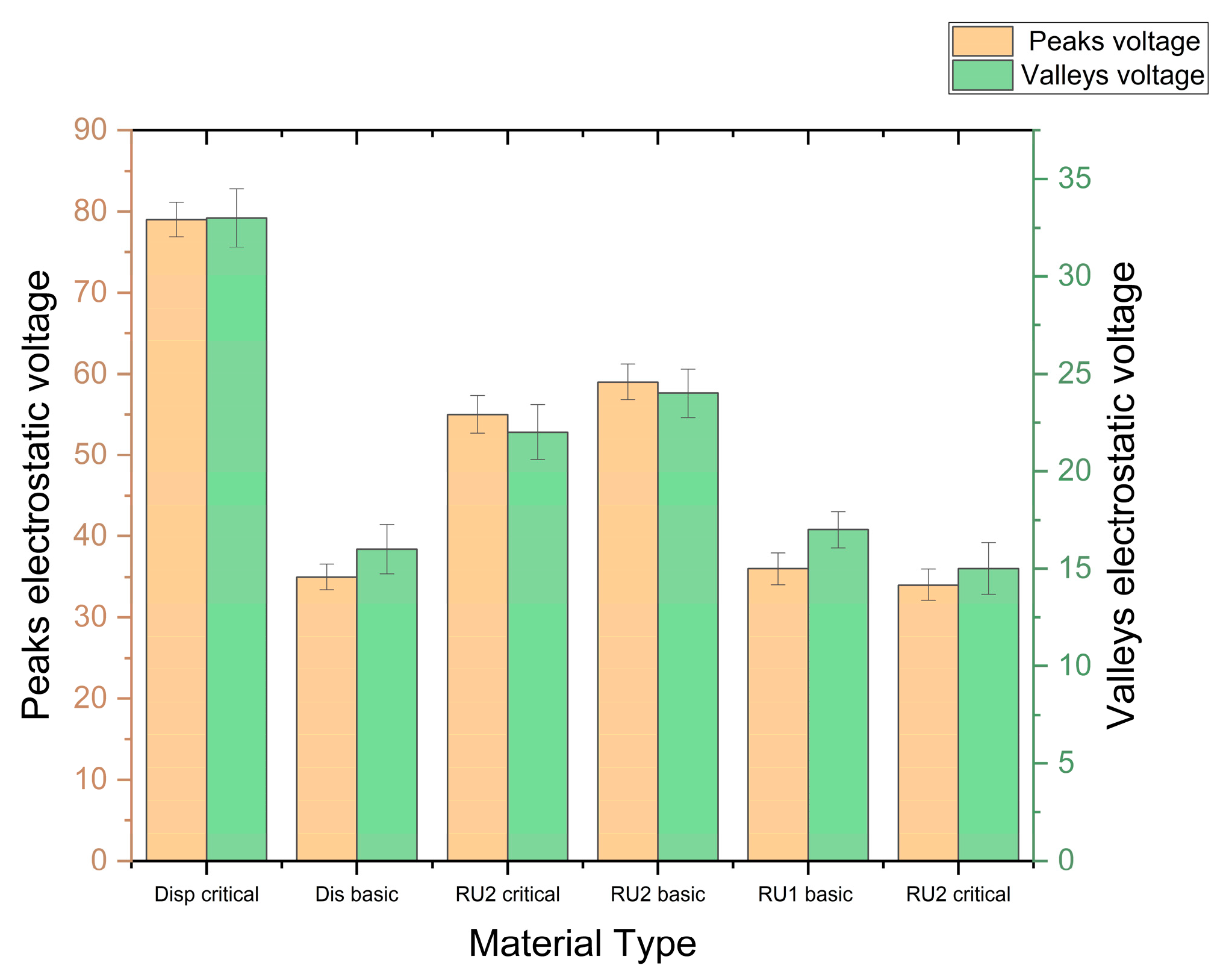 Textiles 04 00014 g004