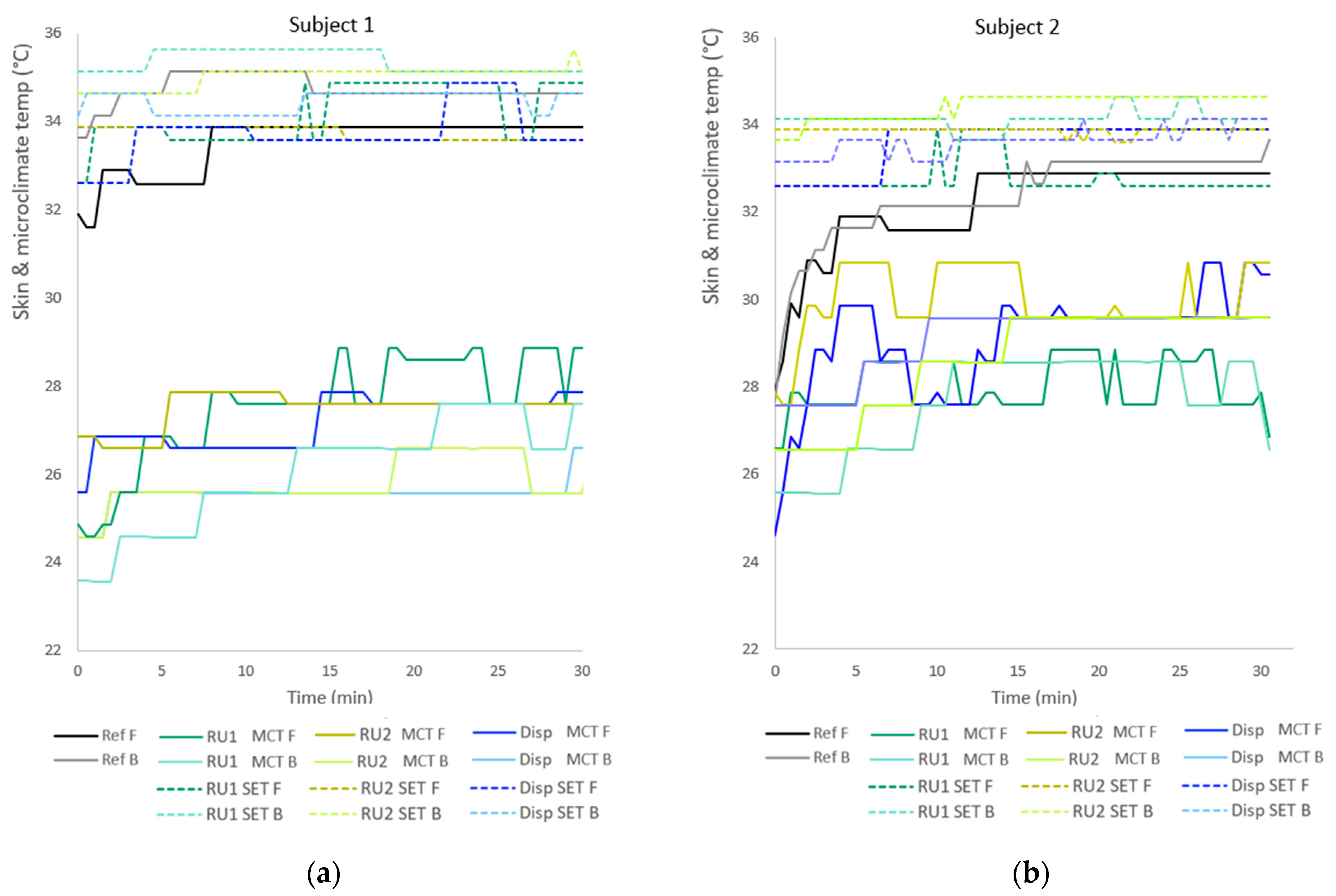 Textiles 04 00014 g005