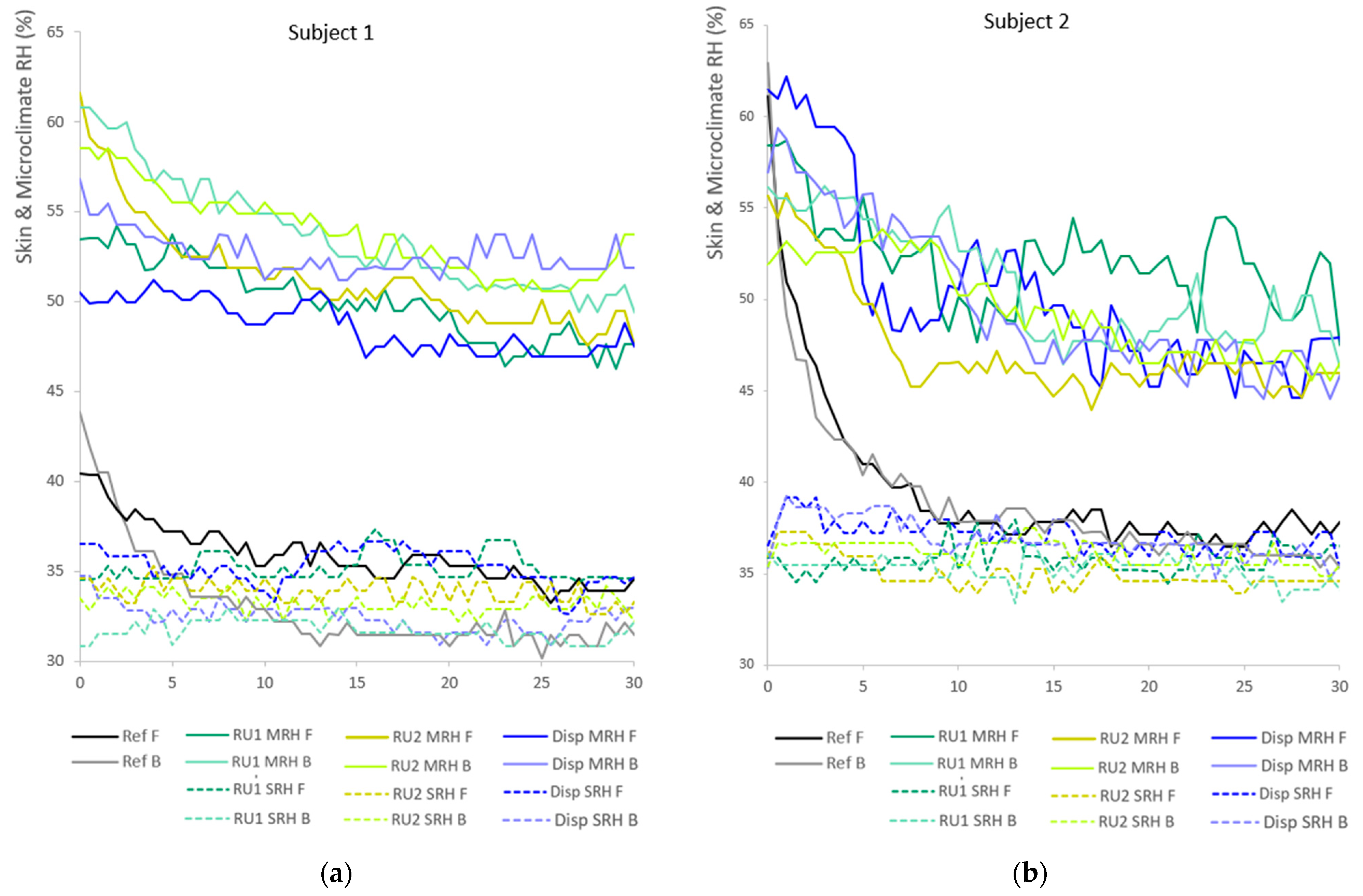 Textiles 04 00014 g006