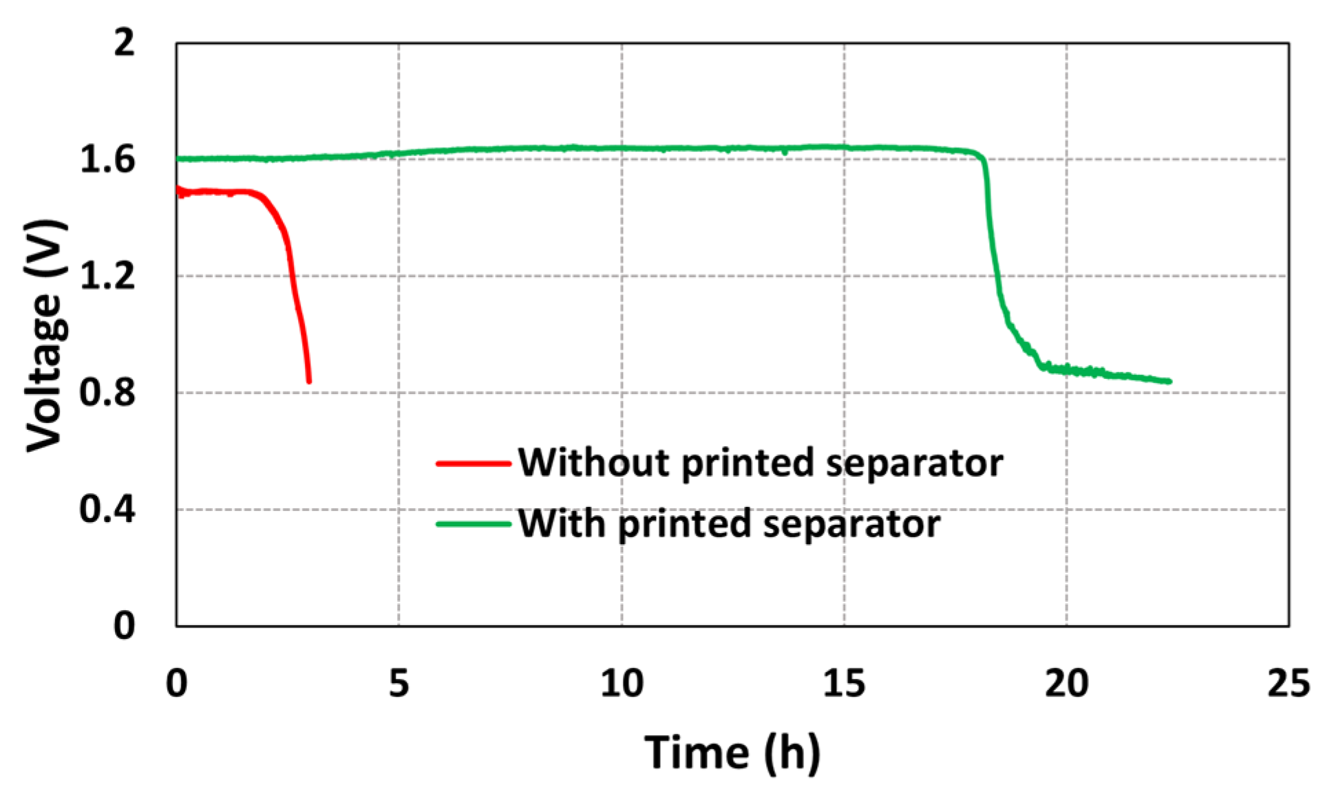 Textiles 04 00015 g005