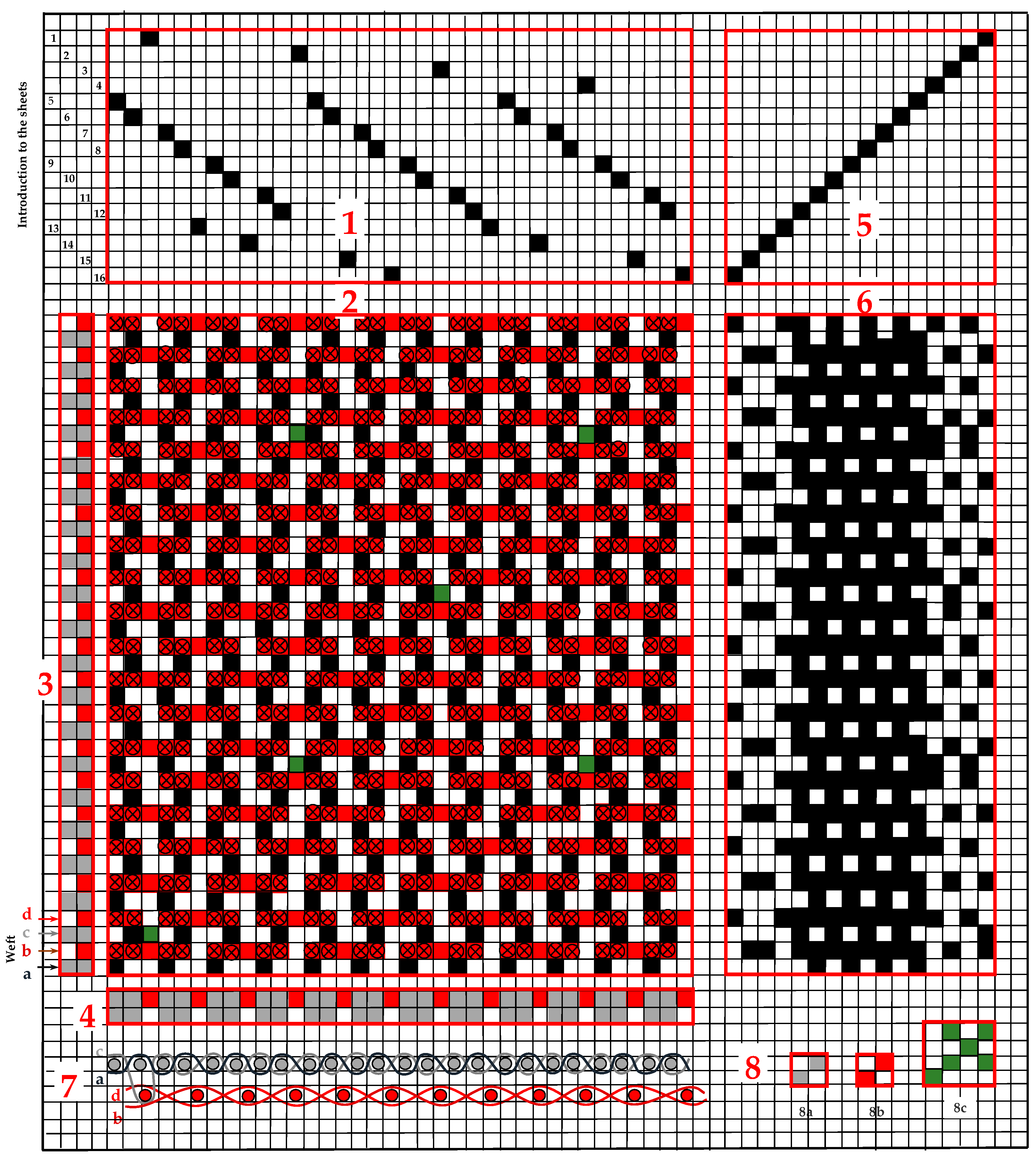 Textiles 04 00016 g004