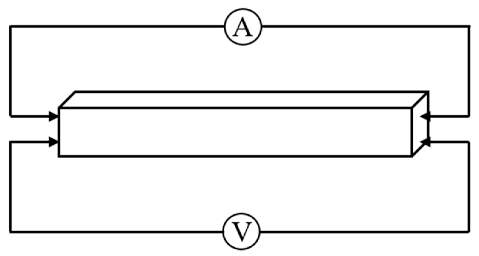 Textiles 04 00017 g007 Textiles 04 00017 g007