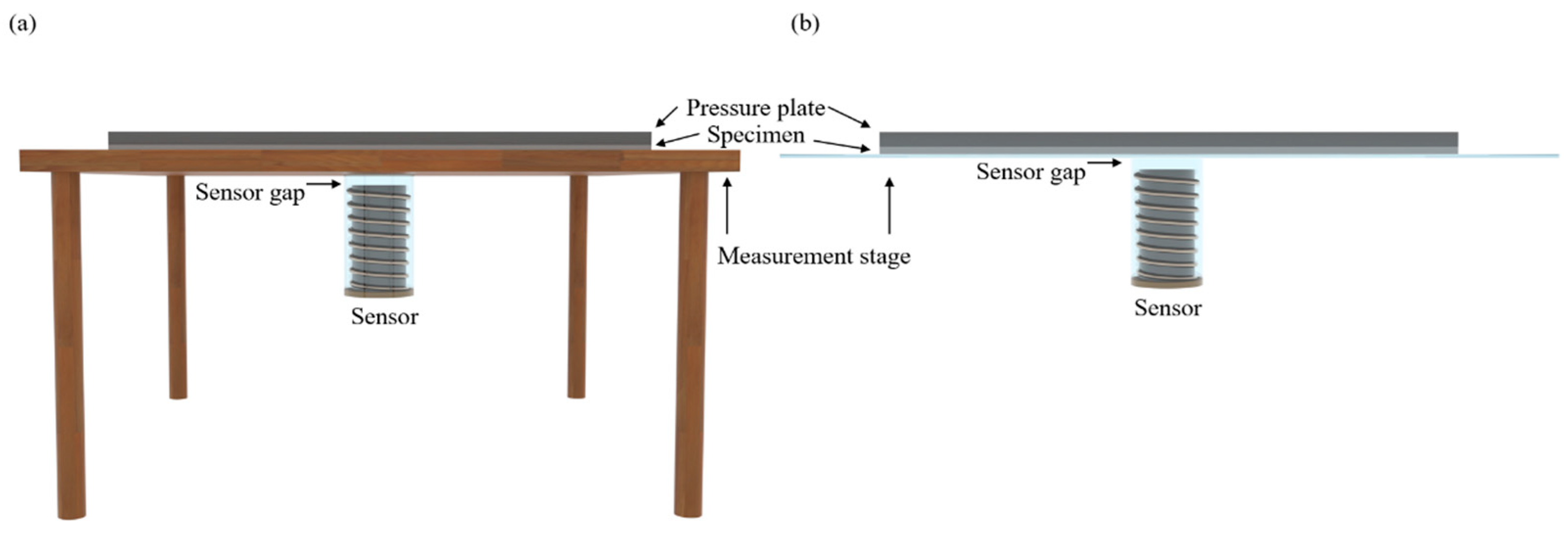Textiles 04 00017 g011 Textiles 04 00017 g011