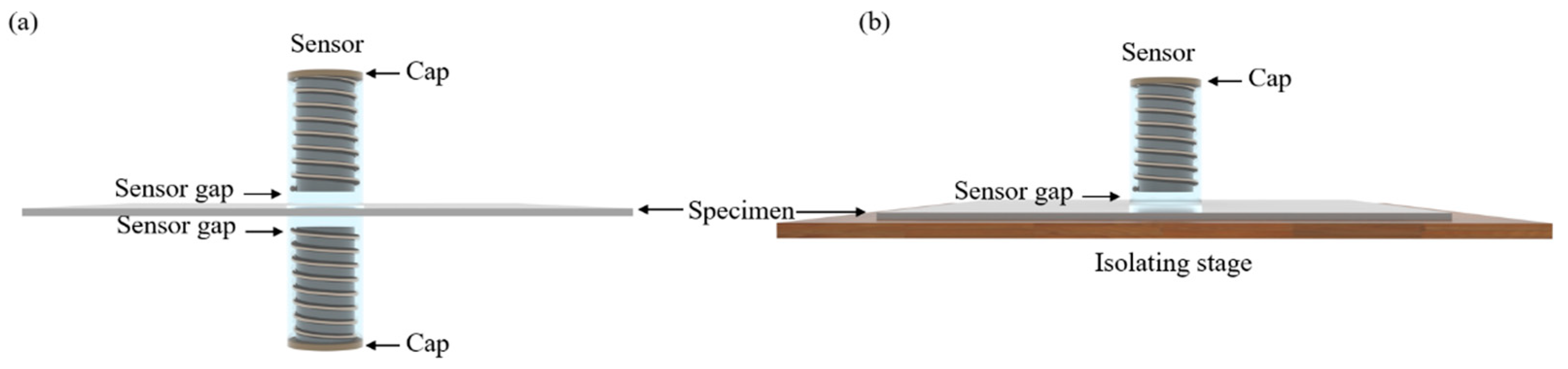 Textiles 04 00017 g012 Textiles 04 00017 g012