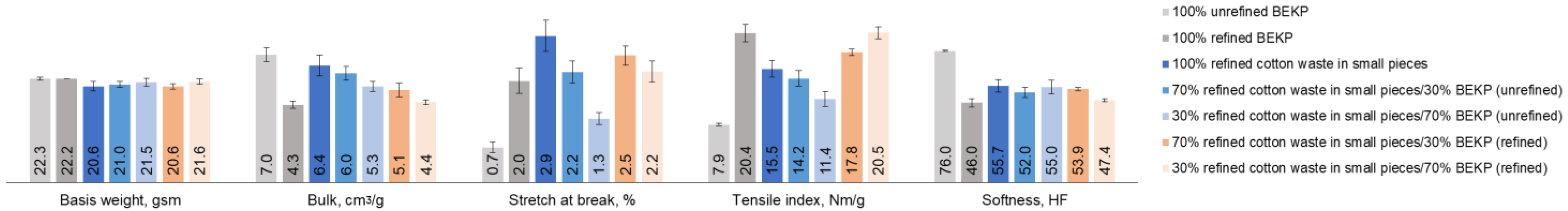 Textiles 04 00018 g003