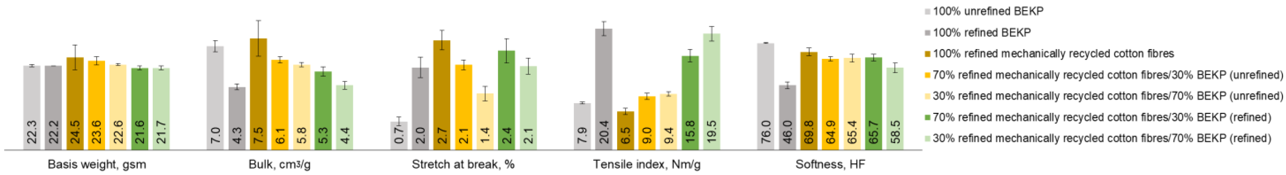 Textiles 04 00018 g004