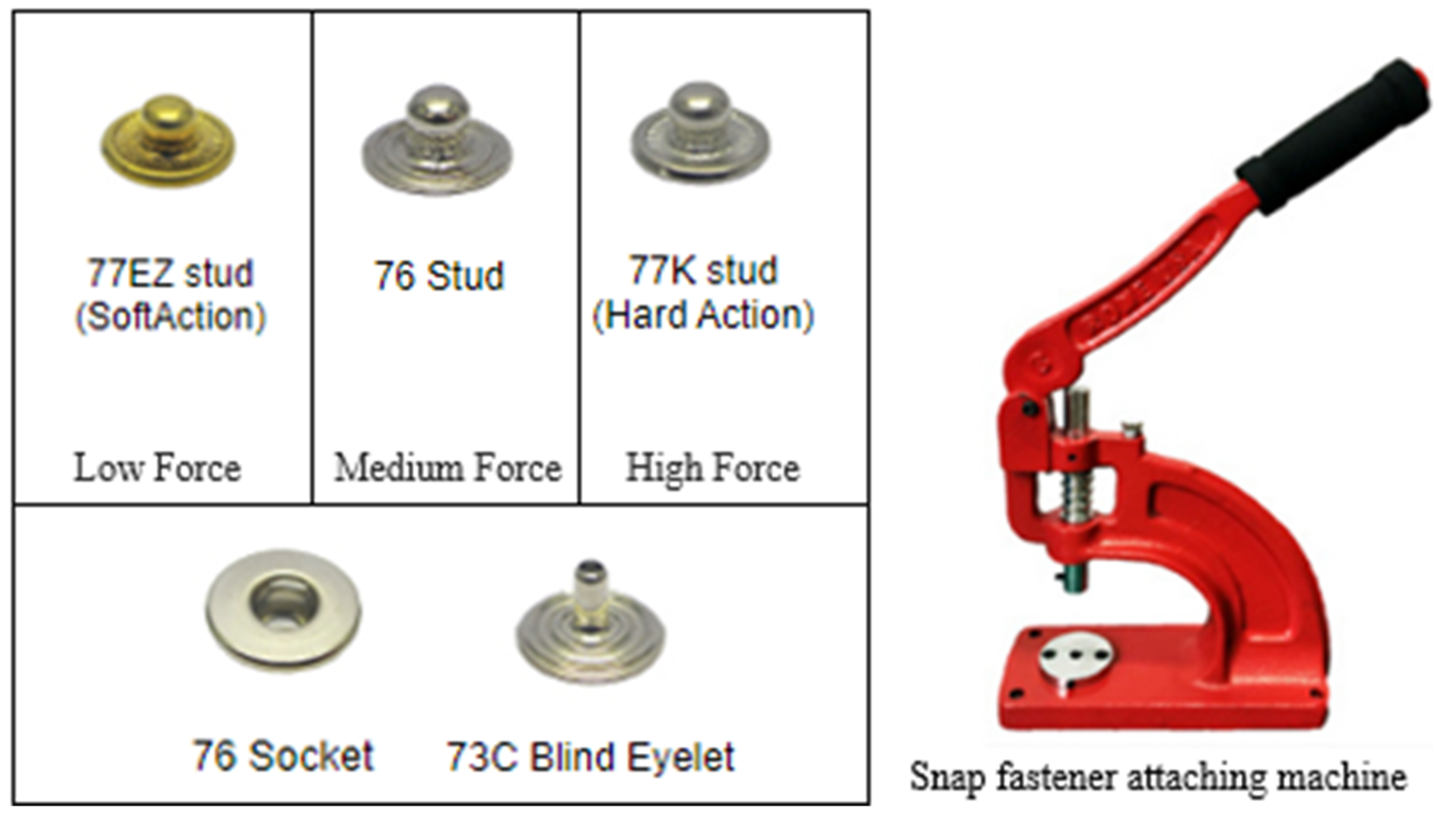 Textiles 04 00019 g005
