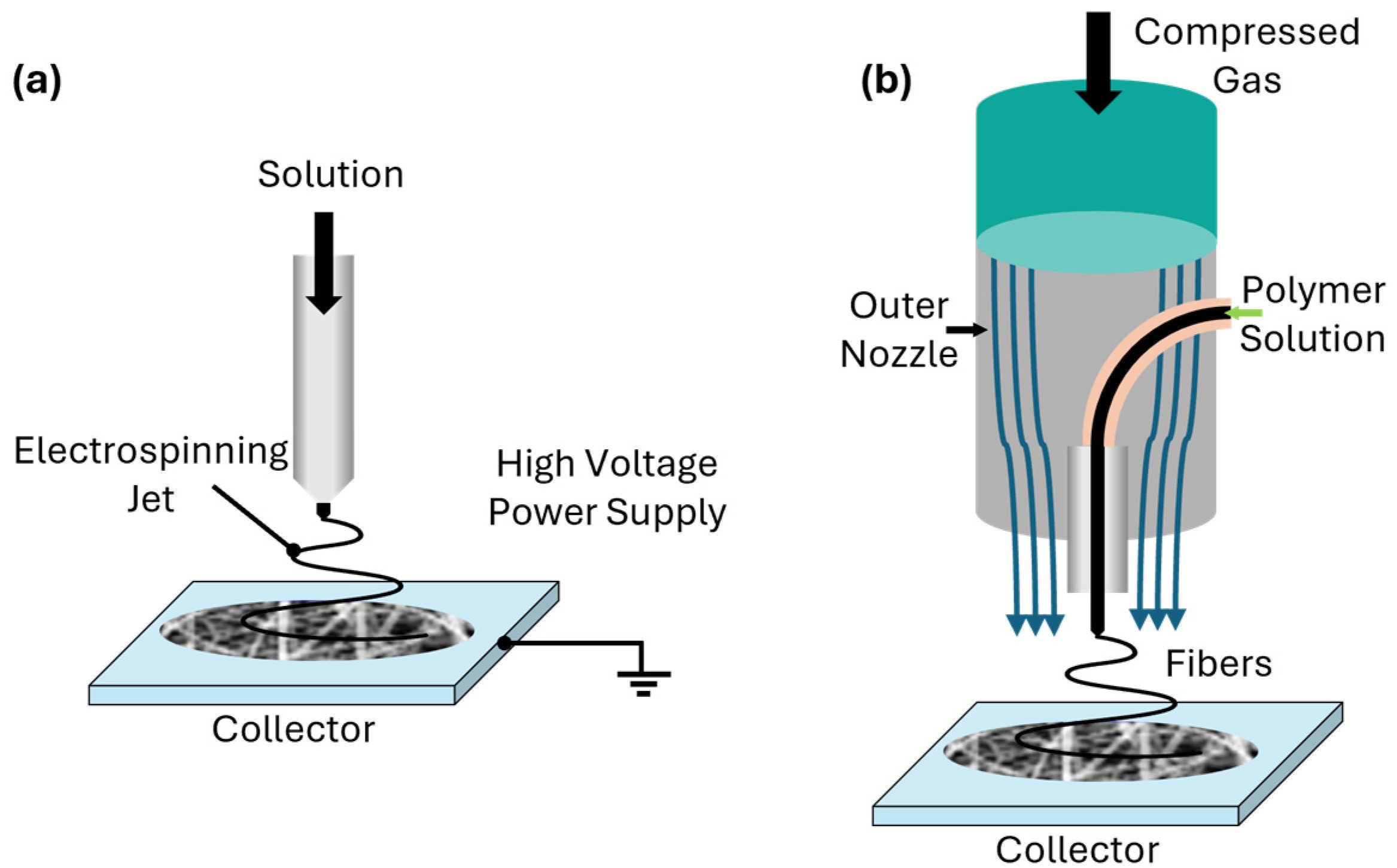 Textiles 04 00023 g006