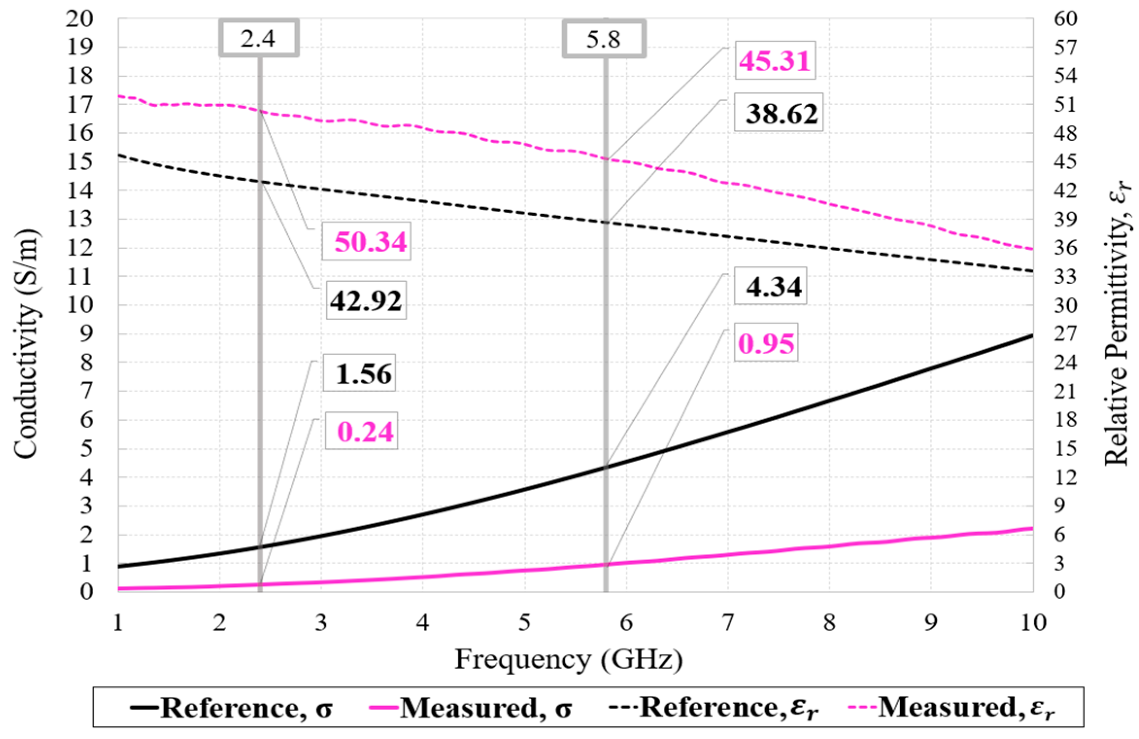 Textiles 05 00002 g004