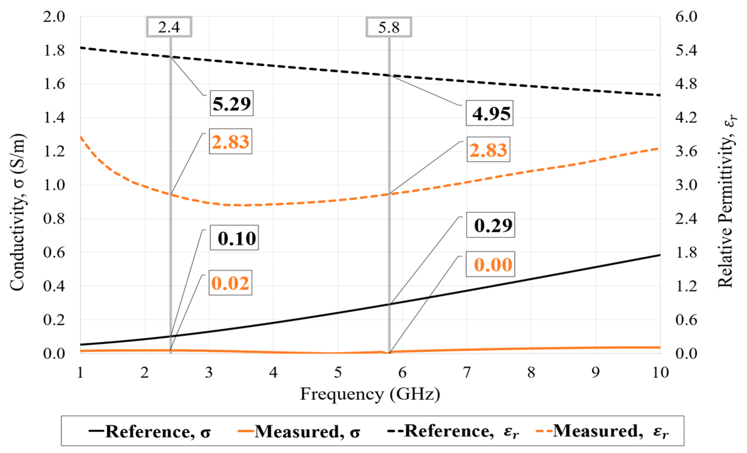 Textiles 05 00002 g005