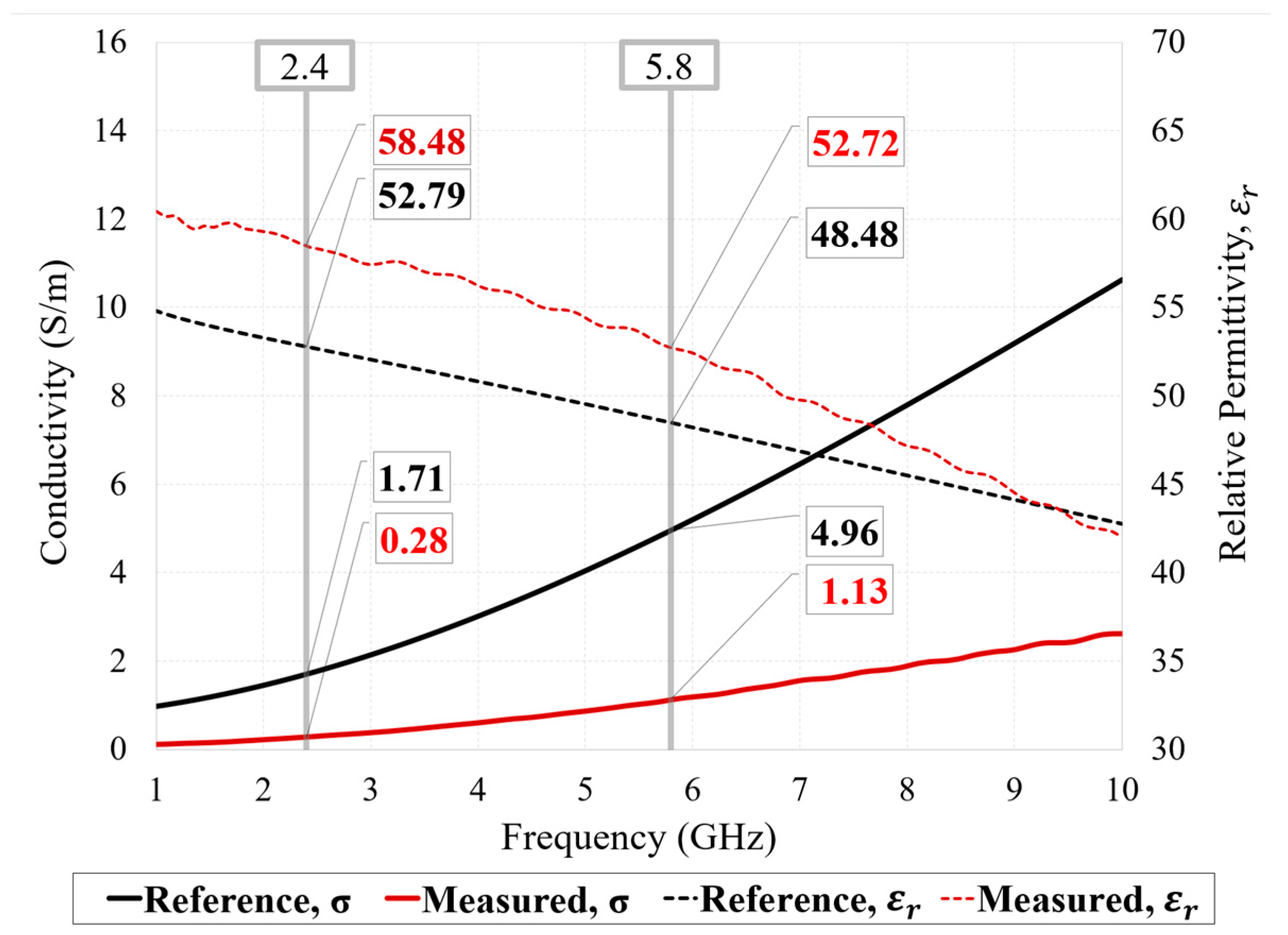 Textiles 05 00002 g006