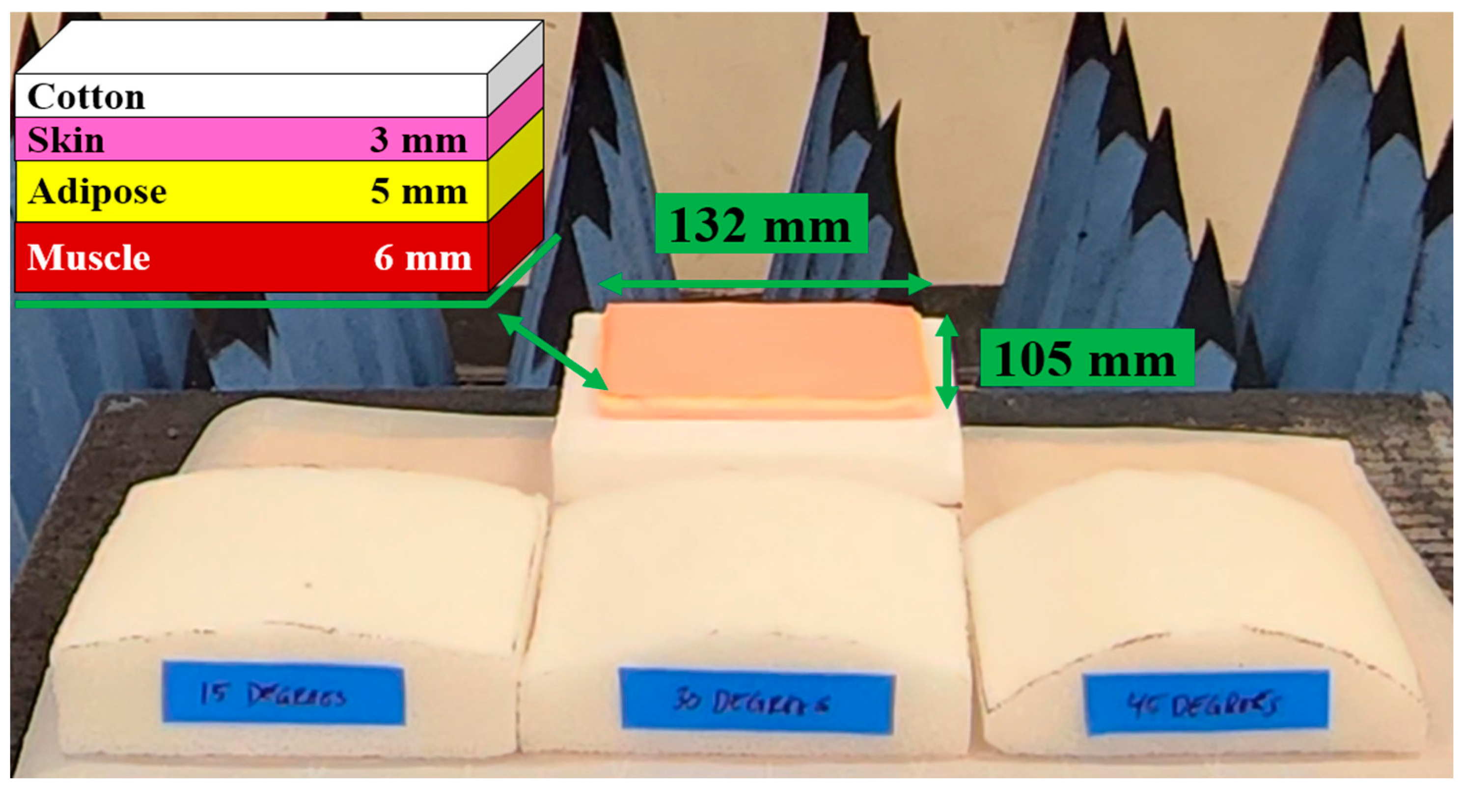 Textiles 05 00002 g007
