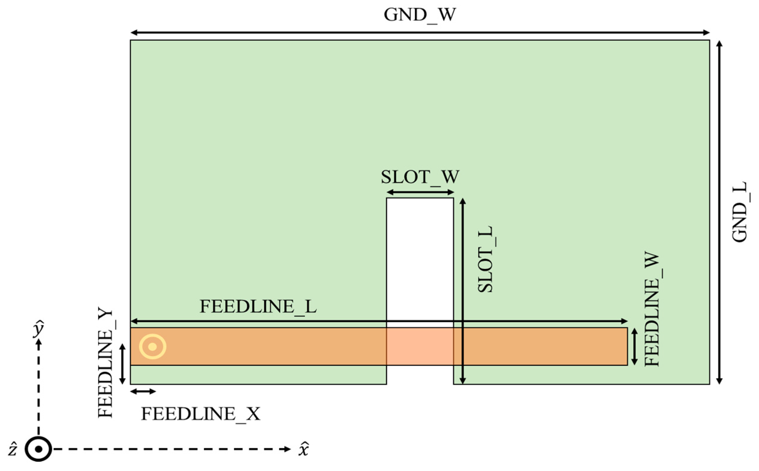 Textiles 05 00002 g008