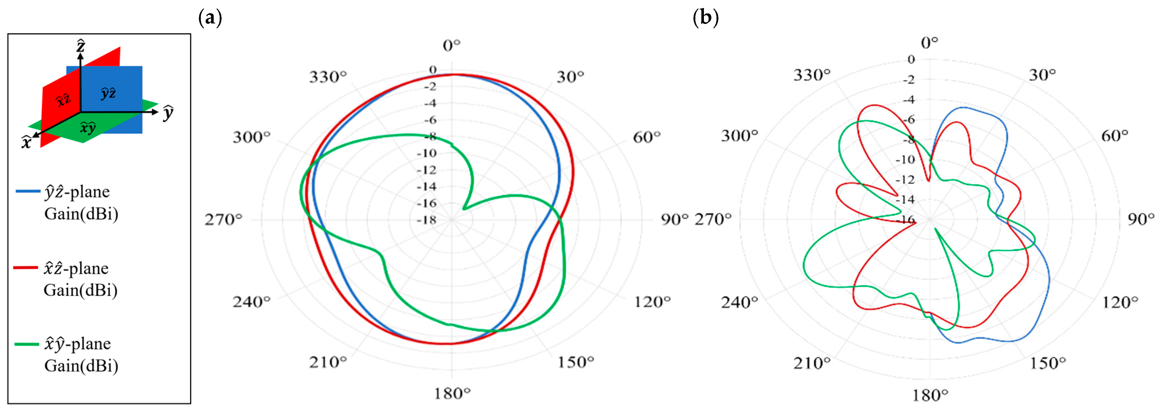 Textiles 05 00002 g012