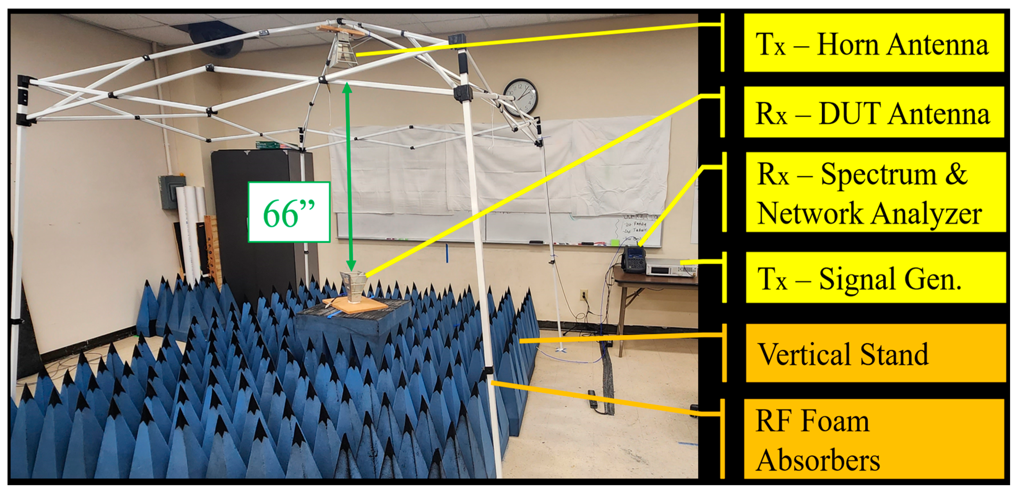 Textiles 05 00002 g013