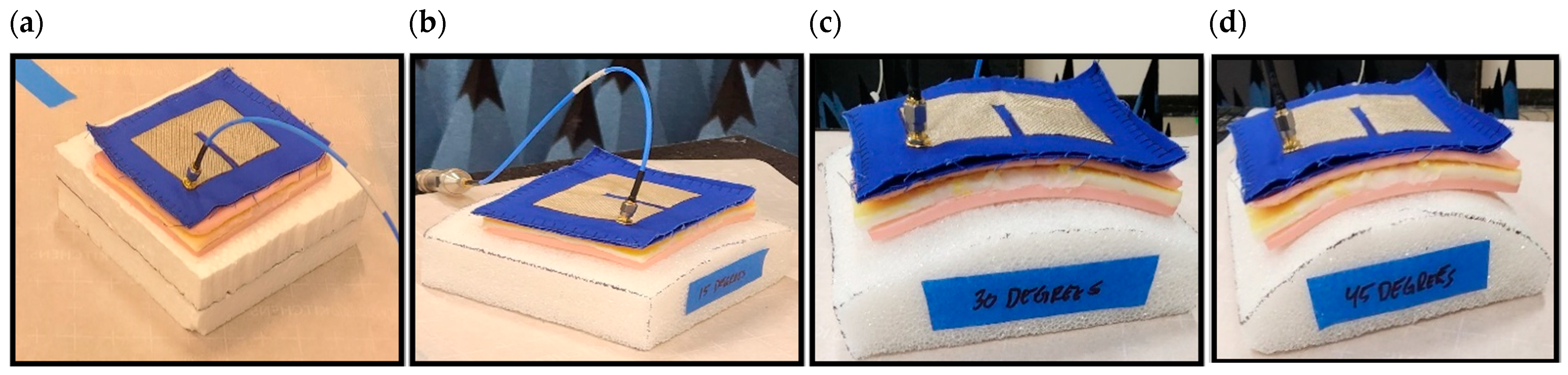 Textiles 05 00002 g014