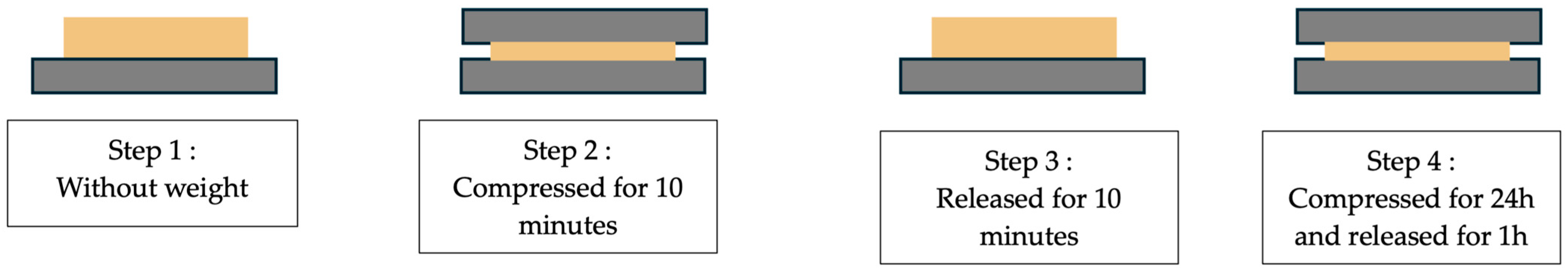 Textiles 05 00005 g004