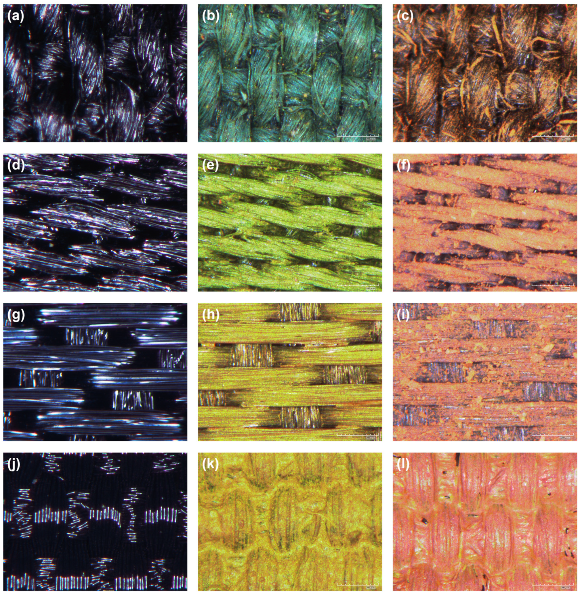 Textiles 05 00006 g006