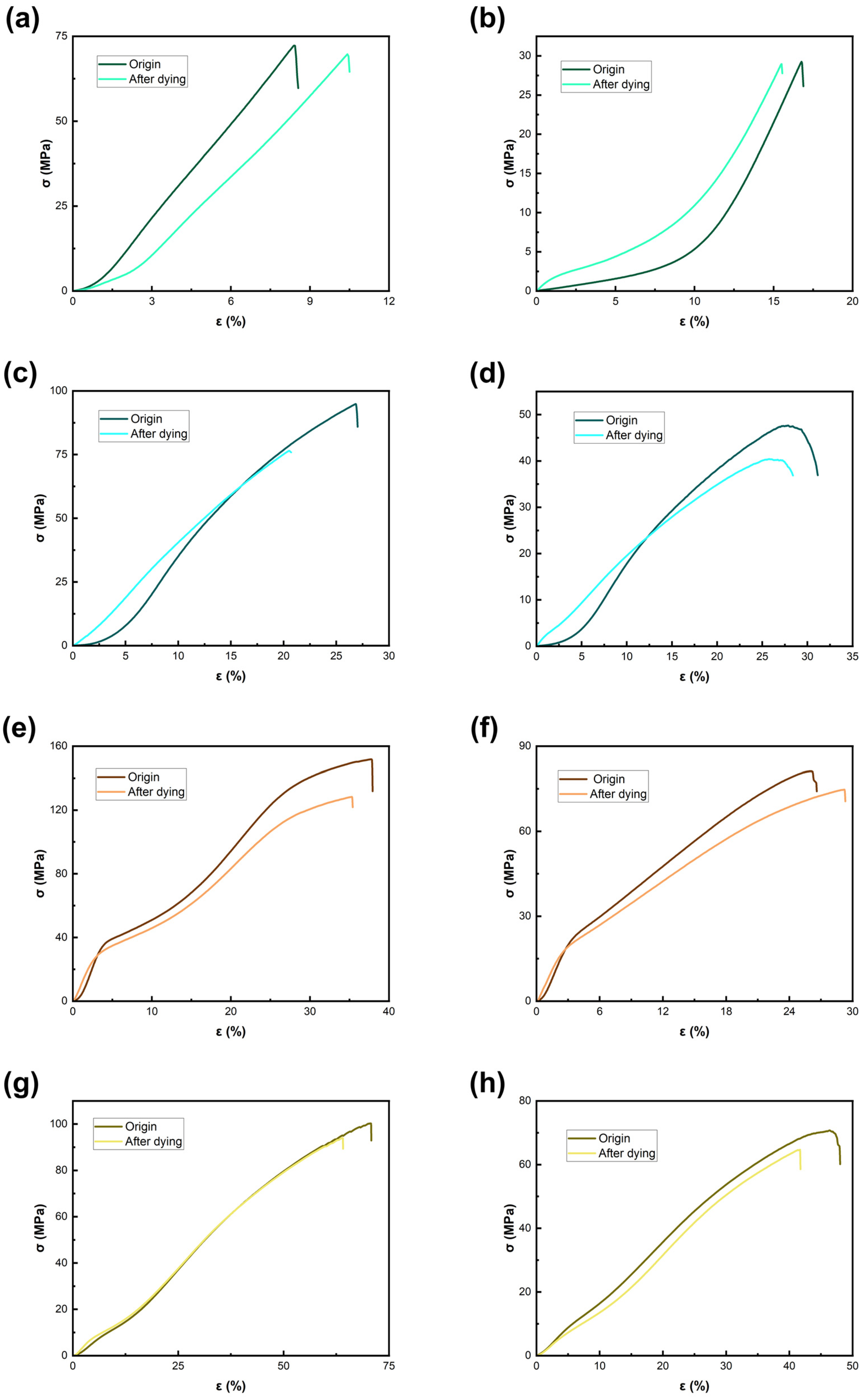 Textiles 05 00006 g008