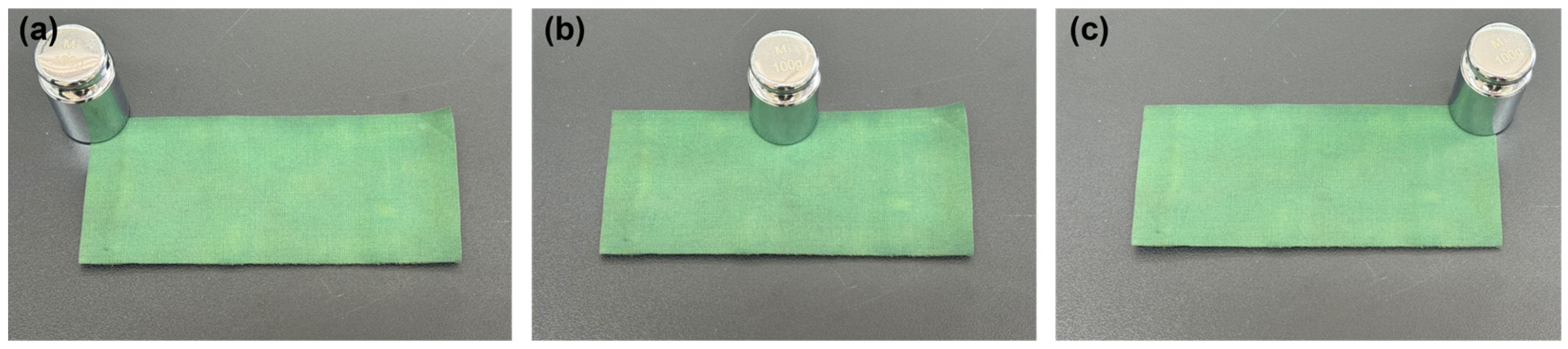 Textiles 05 00006 g012