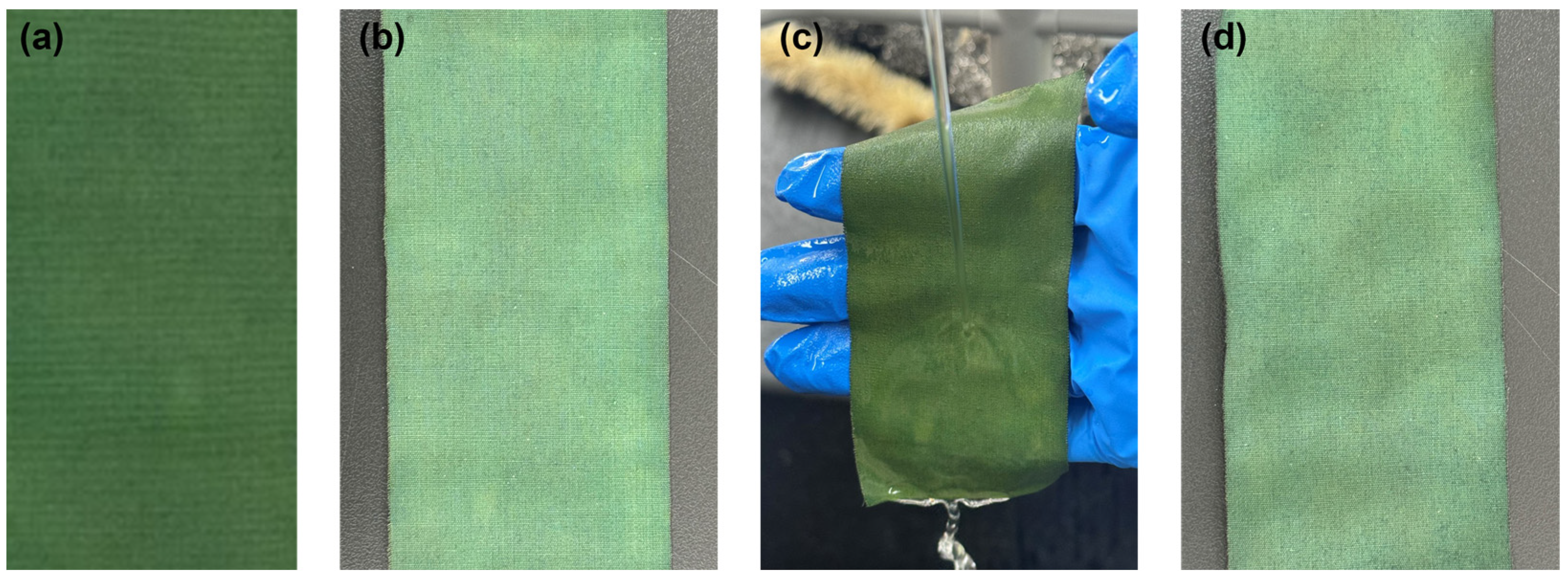 Textiles 05 00006 g013