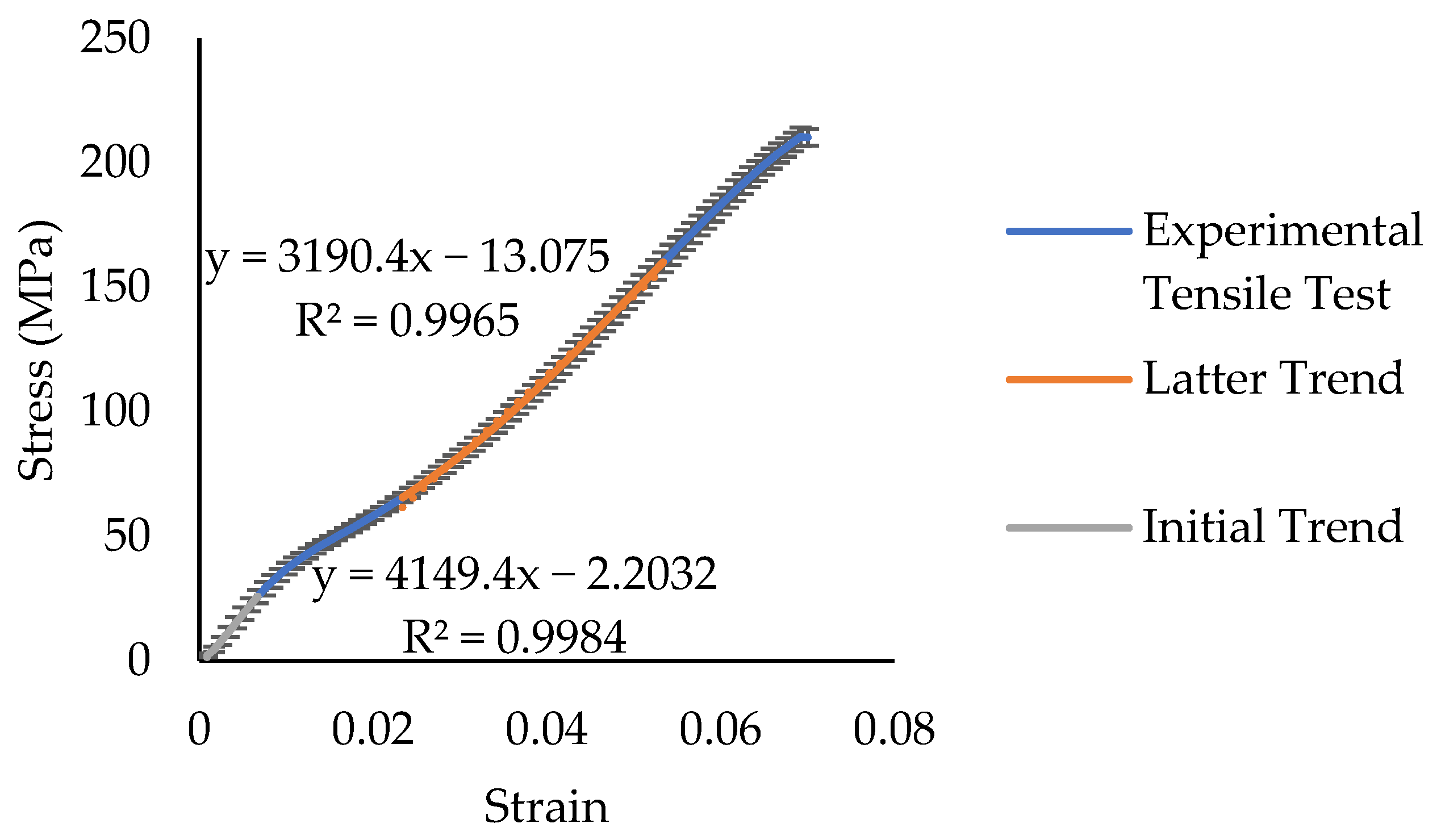 Textiles 05 00010 g008