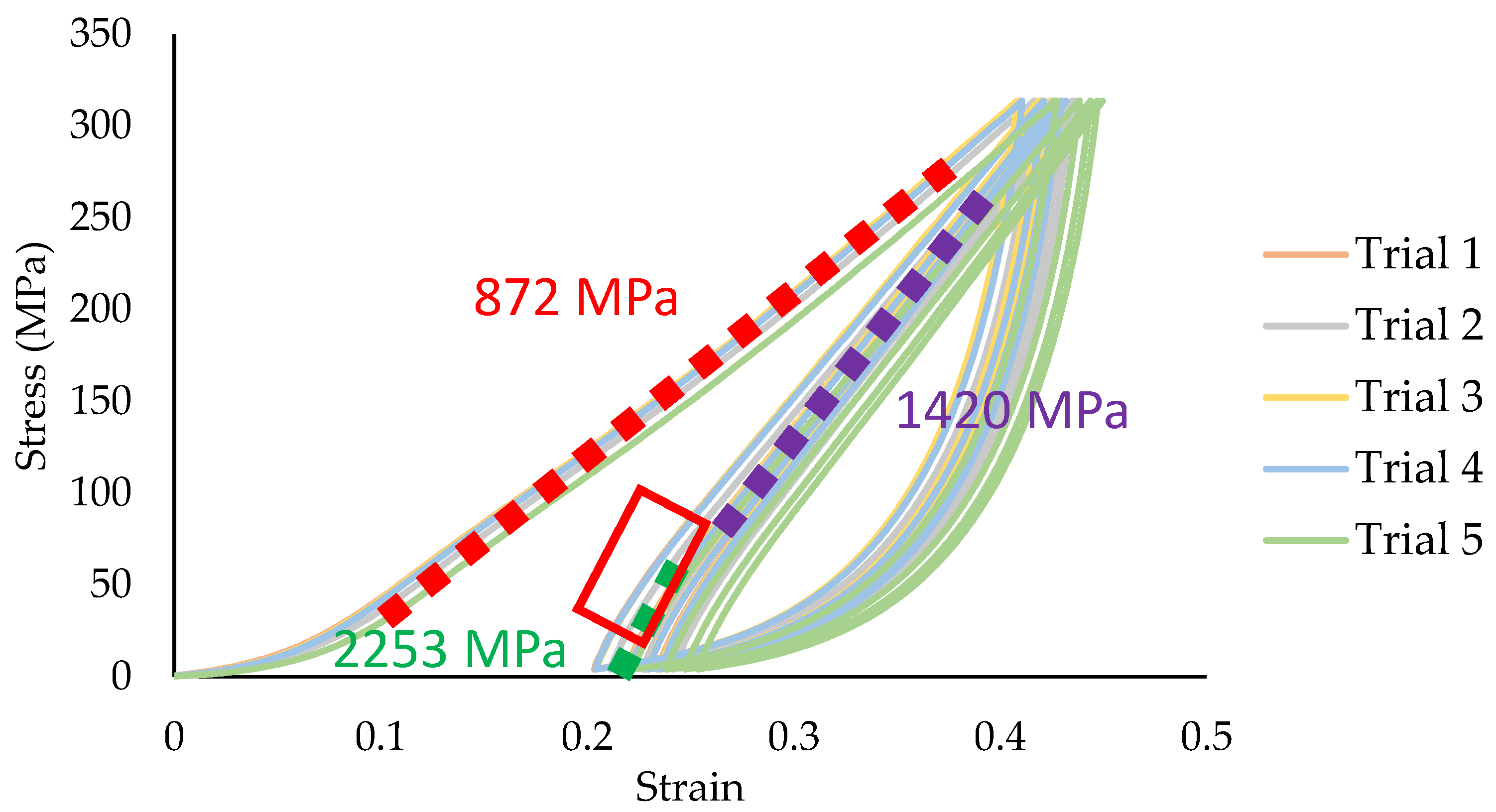 Textiles 05 00010 g010