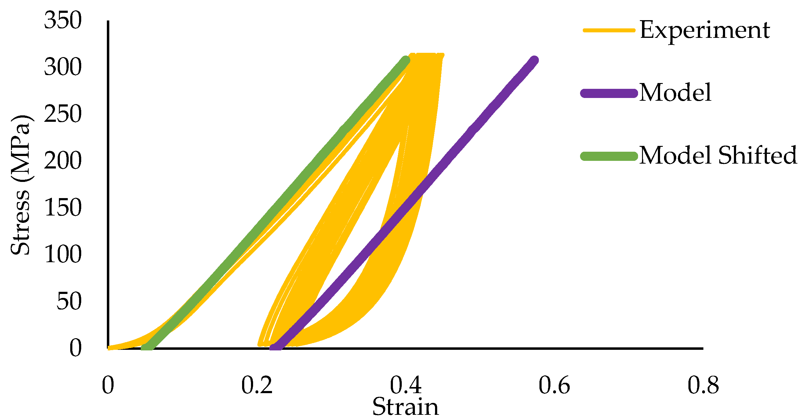 Textiles 05 00010 g011